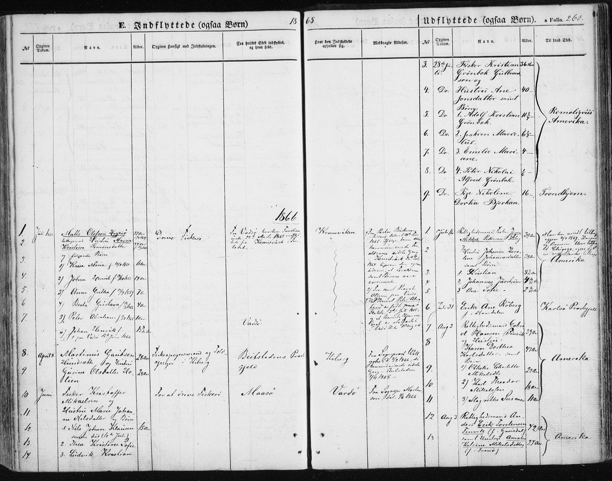 Vardø sokneprestkontor, SATØ/S-1332/H/Ha/L0004kirke: Parish register (official) no. 4, 1862-1871, p. 260