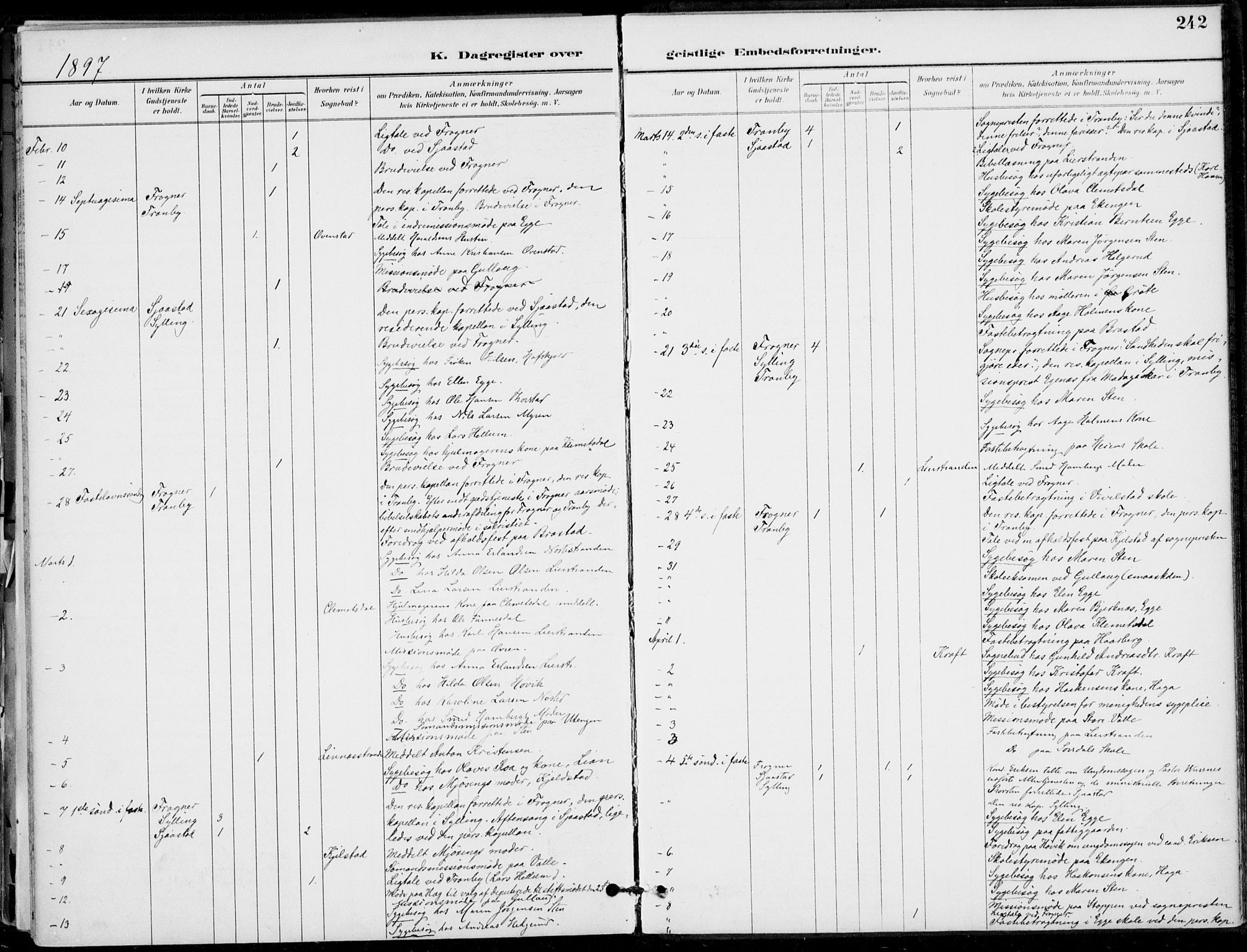 Lier kirkebøker, AV/SAKO-A-230/F/Fa/L0016: Parish register (official) no. I 16, 1895-1900, p. 242
