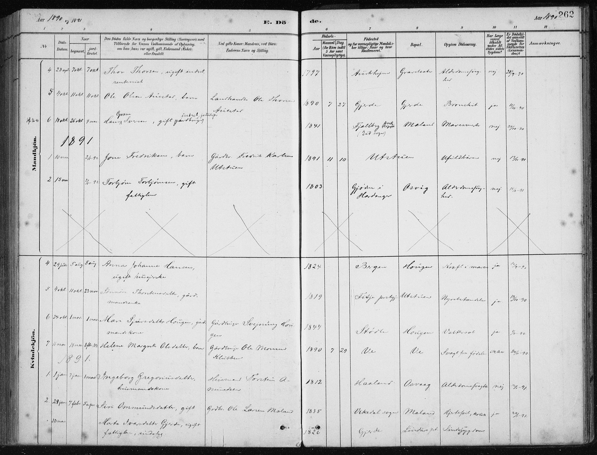 Etne sokneprestembete, SAB/A-75001/H/Haa: Parish register (official) no. C  1, 1879-1919, p. 262