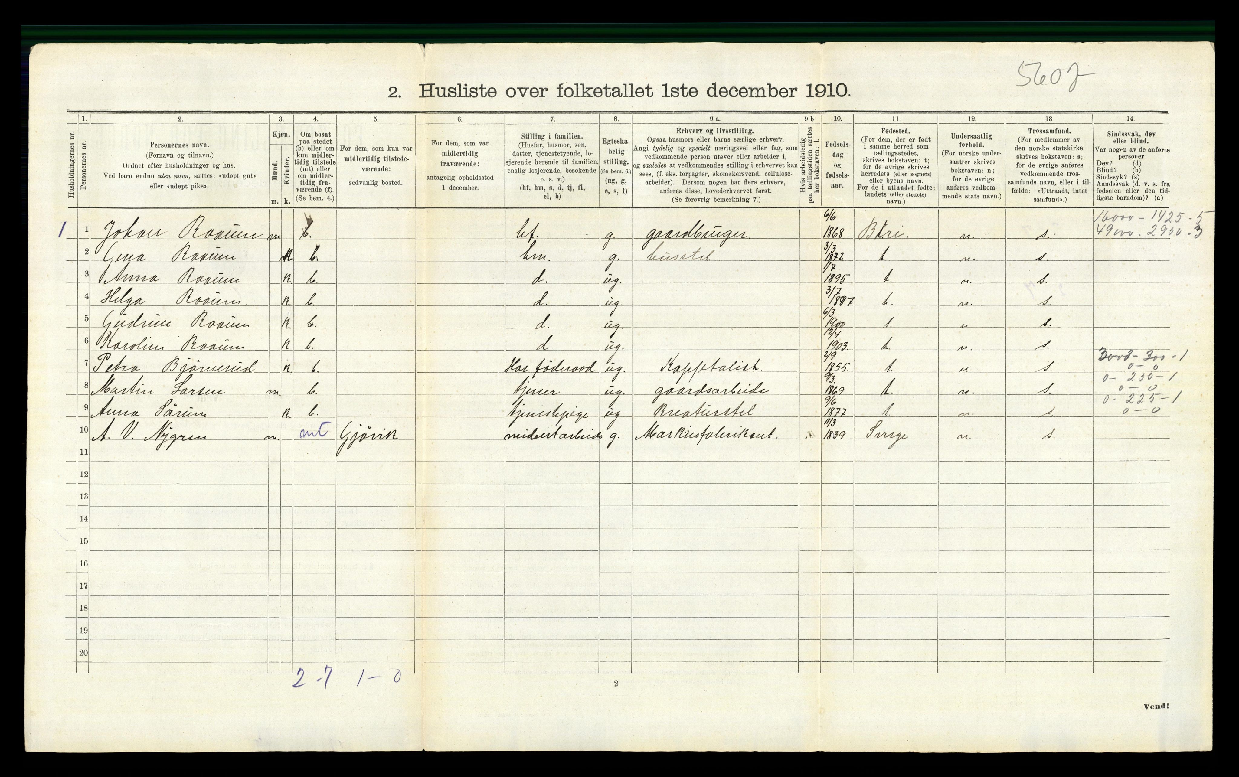 RA, 1910 census for Søndre Land, 1910, p. 749