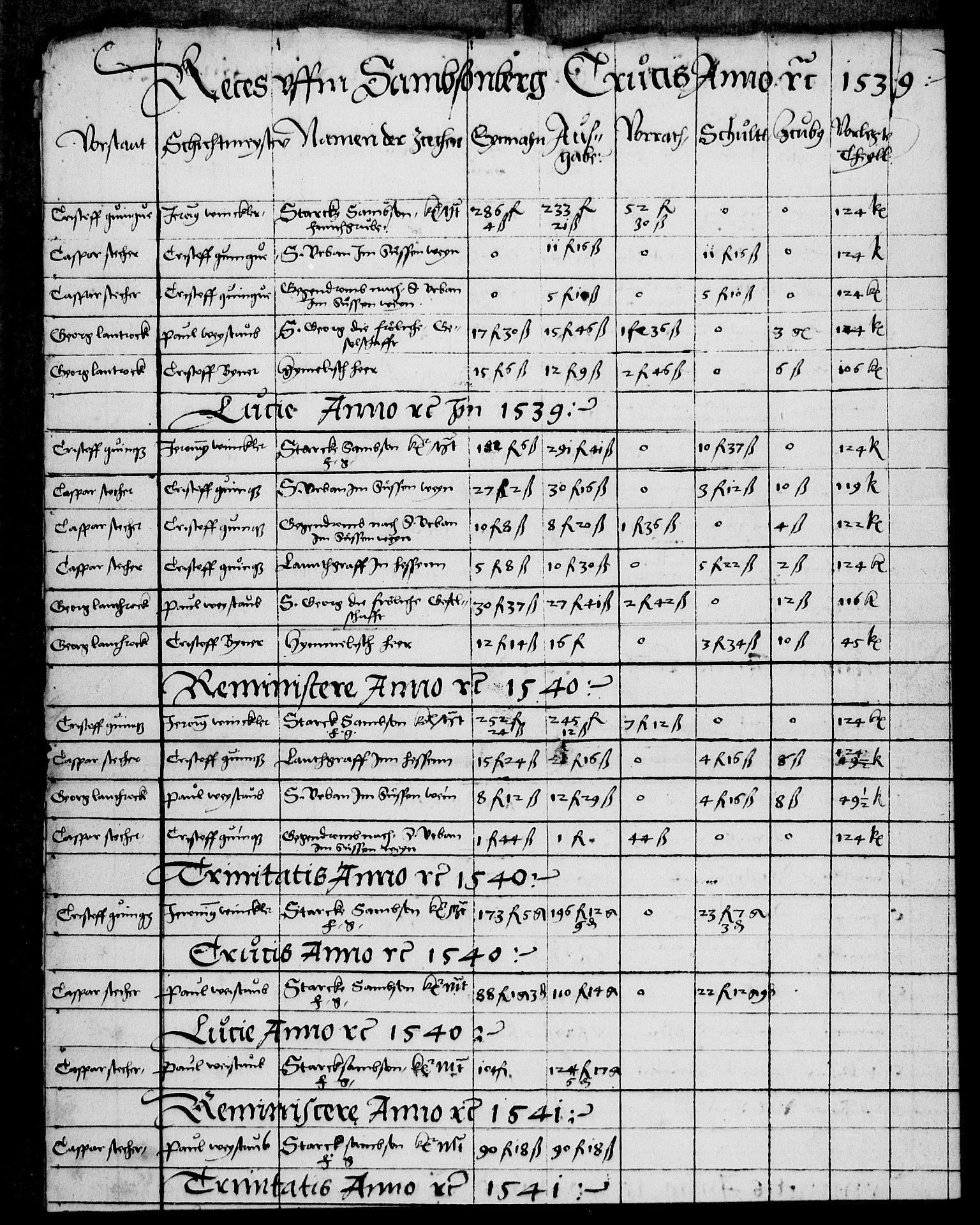 Tyske Kansellis innenrikske avdeling, AV/RA-EA-5864/E/L0001/0002: 1-2: / 2  Bergverkssaker, 1513-1696, p. 545