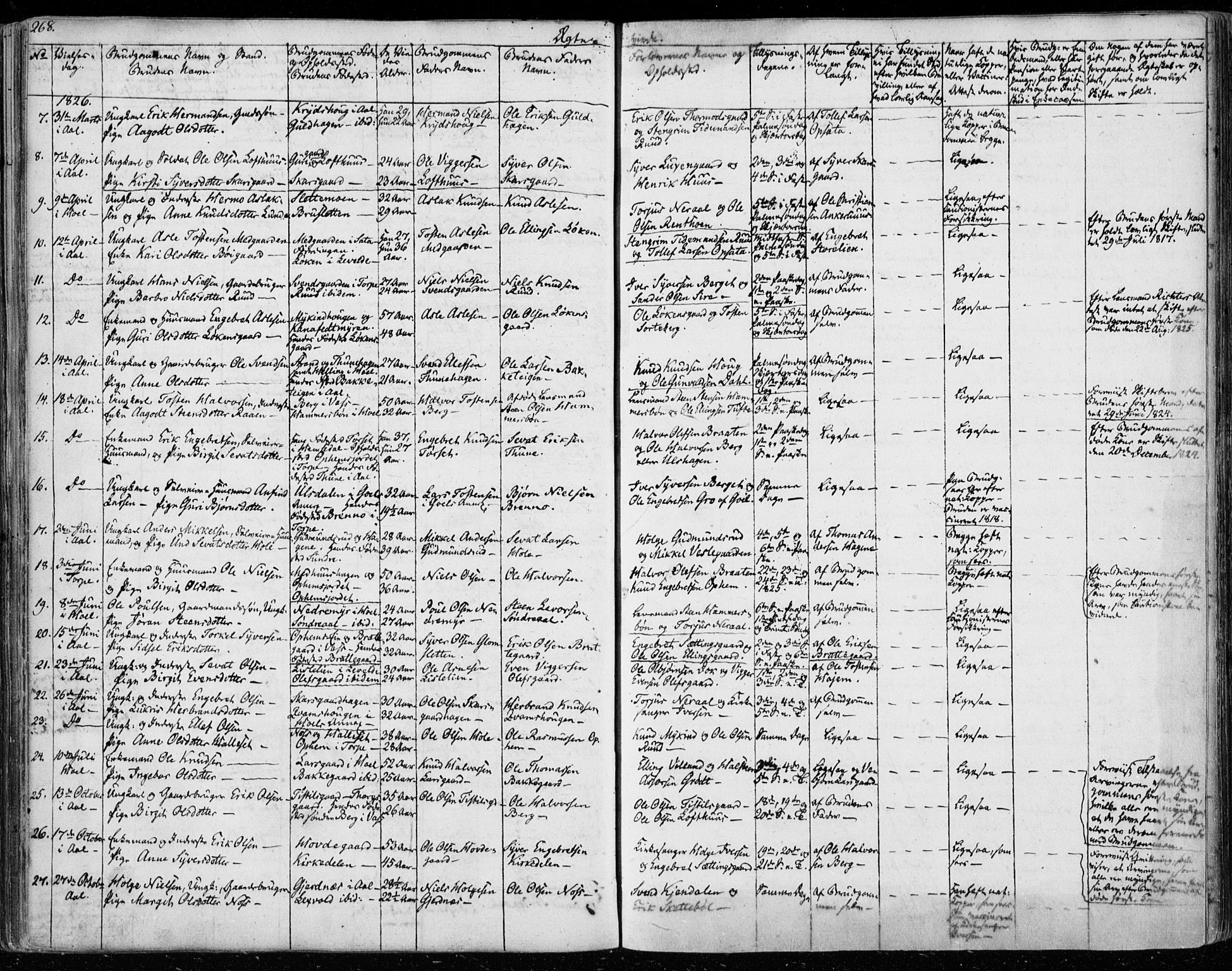 Ål kirkebøker, SAKO/A-249/F/Fa/L0005: Parish register (official) no. I 5, 1825-1848, p. 268