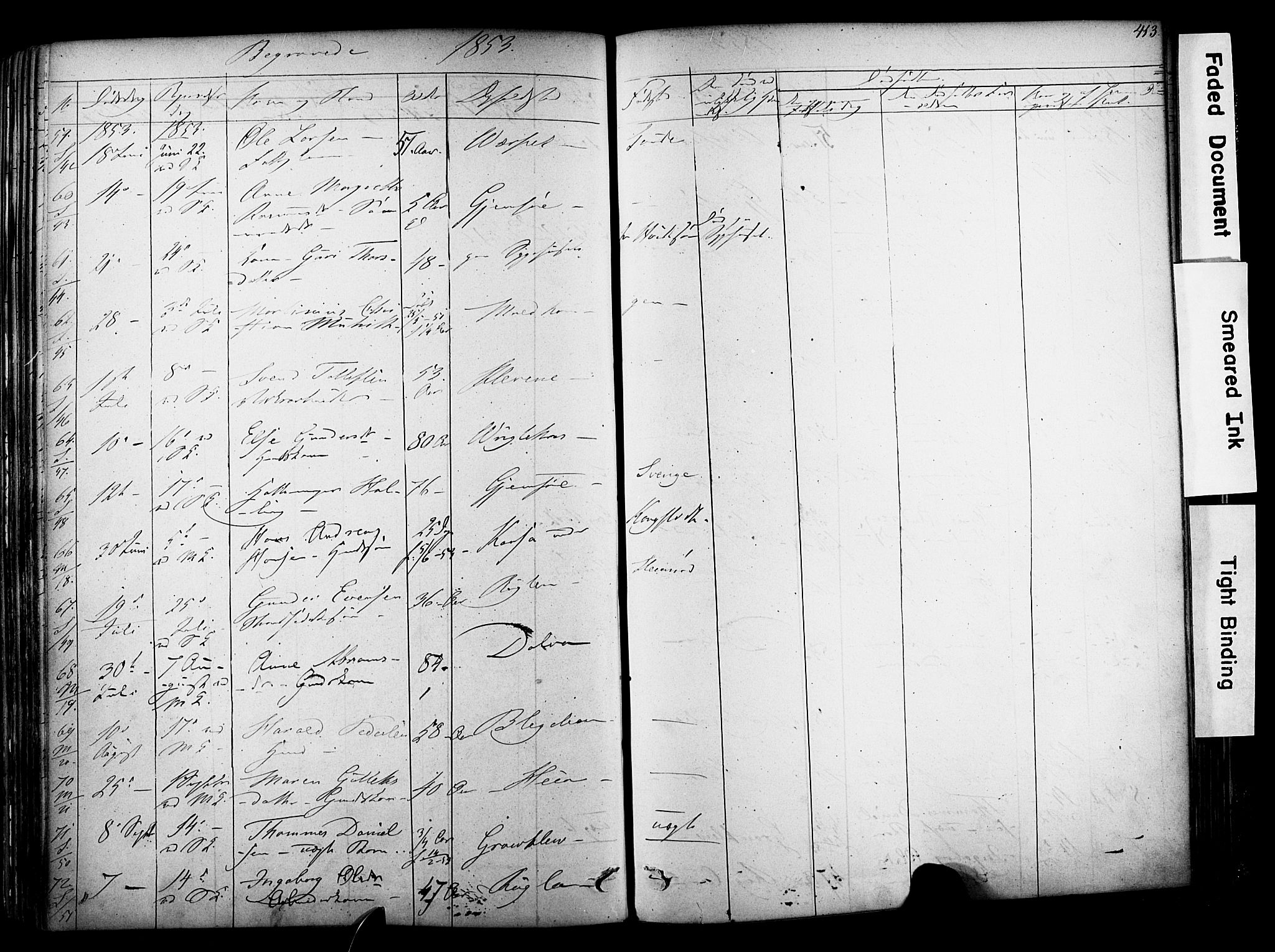 Solum kirkebøker, SAKO/A-306/F/Fa/L0006: Parish register (official) no. I 6, 1844-1855, p. 413
