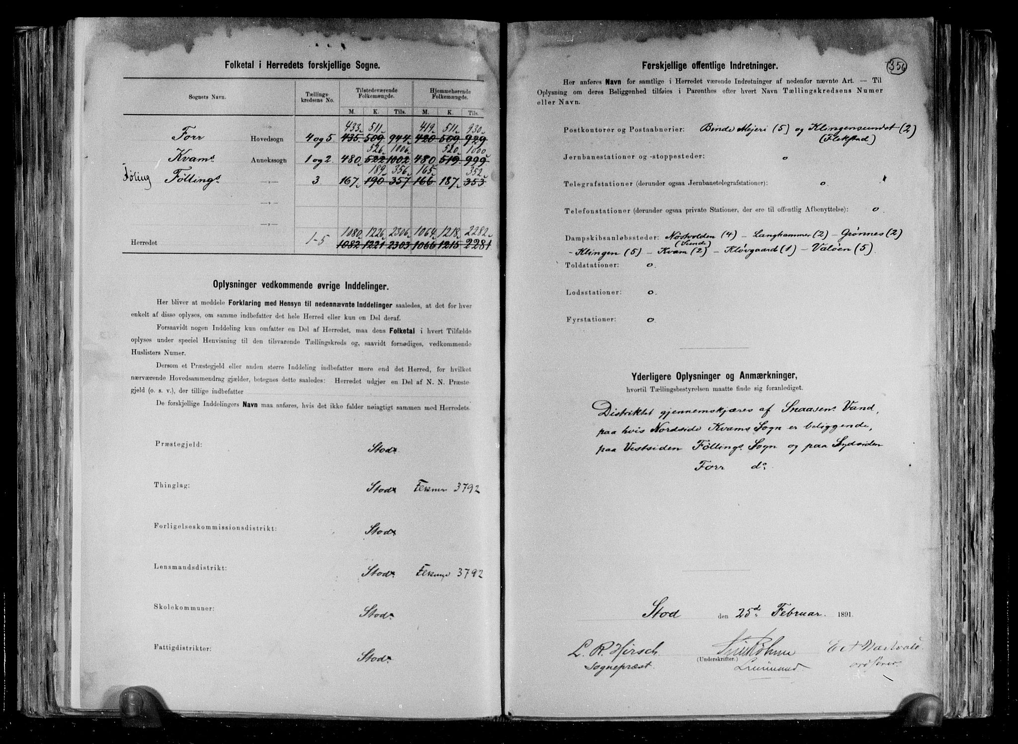 RA, 1891 census for 1734 Stod, 1891, p. 3