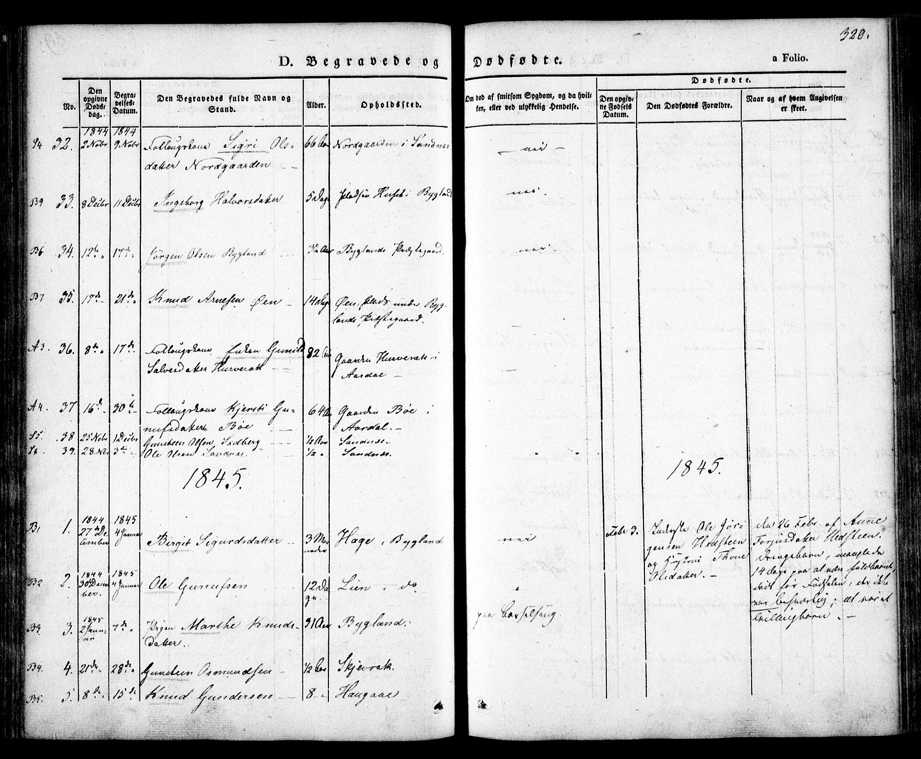 Bygland sokneprestkontor, SAK/1111-0006/F/Fa/Fab/L0004: Parish register (official) no. A 4, 1842-1858, p. 320