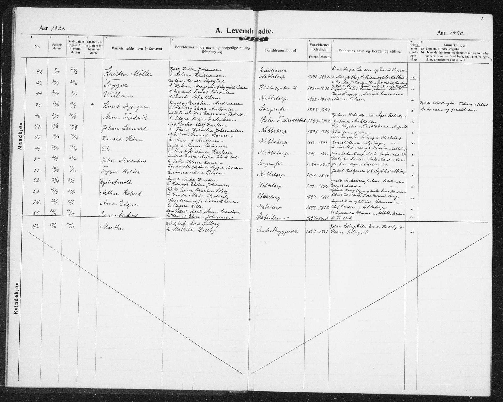 Østre Fredrikstad prestekontor Kirkebøker, SAO/A-10907/G/Ga/L0003: Parish register (copy) no. 3, 1920-1940, p. 4