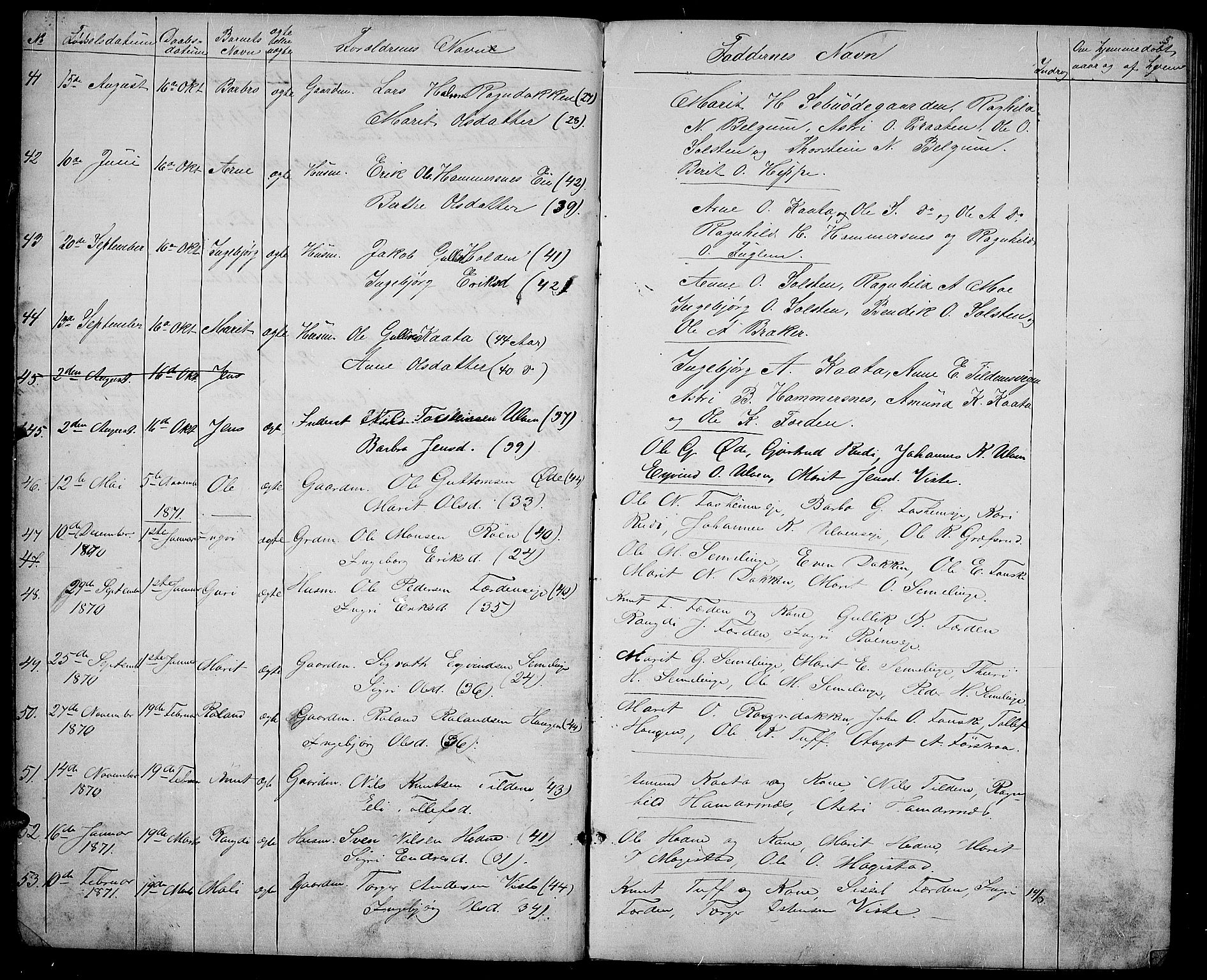 Vestre Slidre prestekontor, SAH/PREST-136/H/Ha/Hab/L0003: Parish register (copy) no. 3, 1869-1882, p. 5