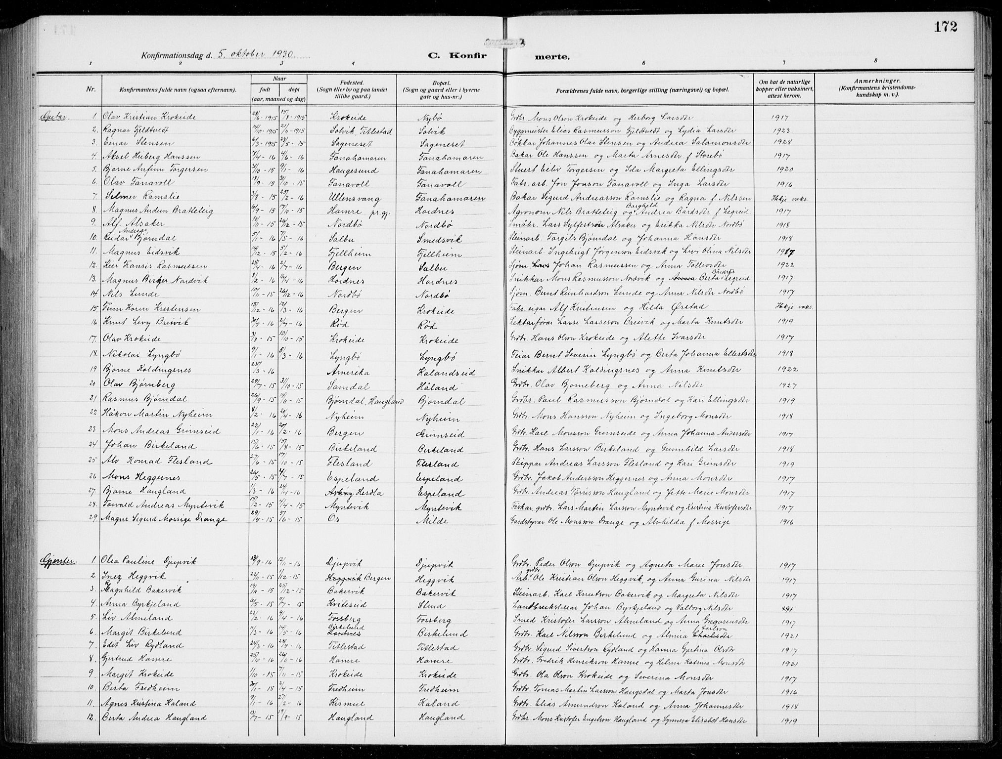 Fana Sokneprestembete, AV/SAB-A-75101/H/Hab/Haba/L0005: Parish register (copy) no. A 5, 1911-1932, p. 172