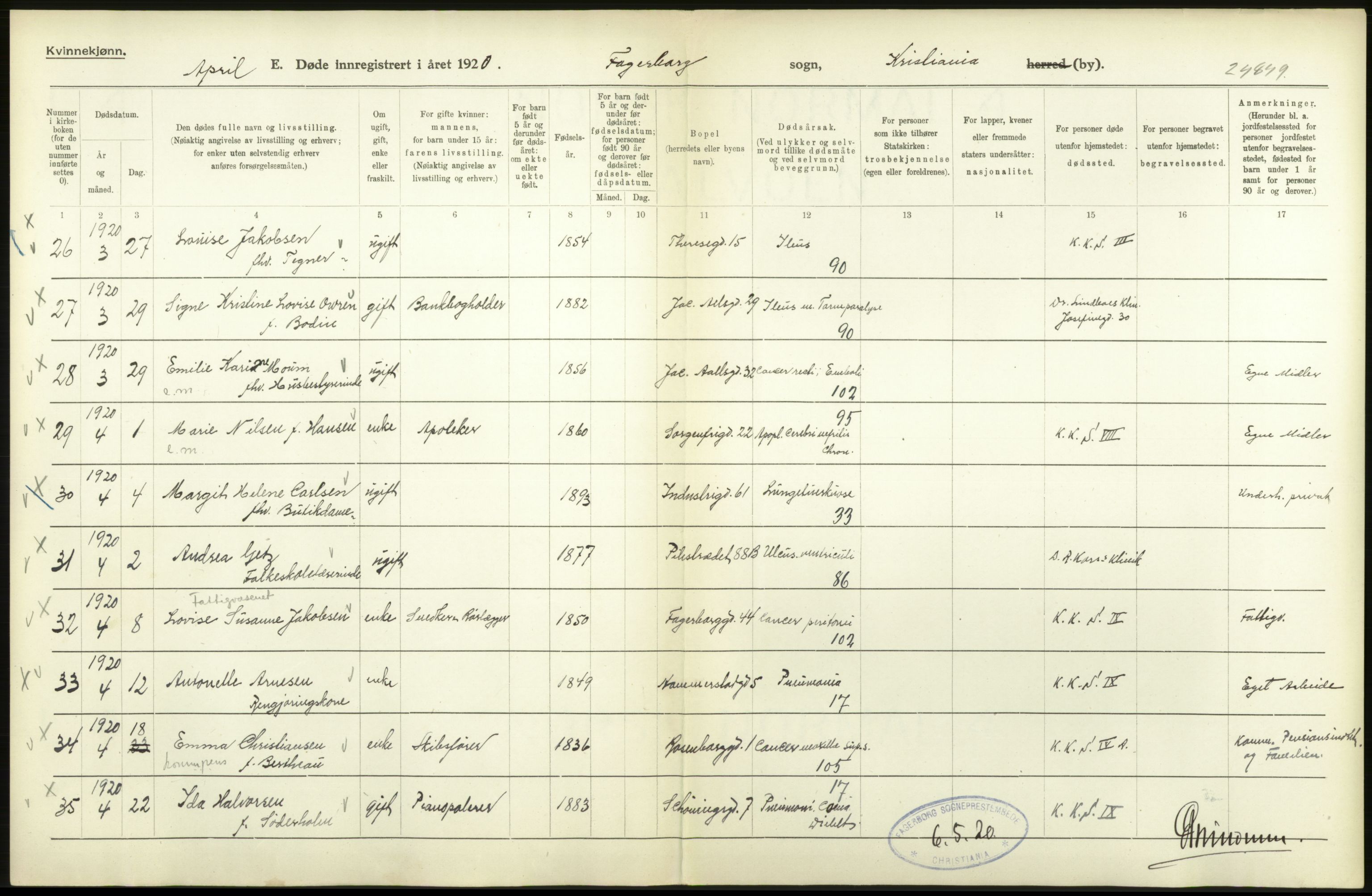 Statistisk sentralbyrå, Sosiodemografiske emner, Befolkning, AV/RA-S-2228/D/Df/Dfb/Dfbj/L0013: Kristiania: Døde, 1920