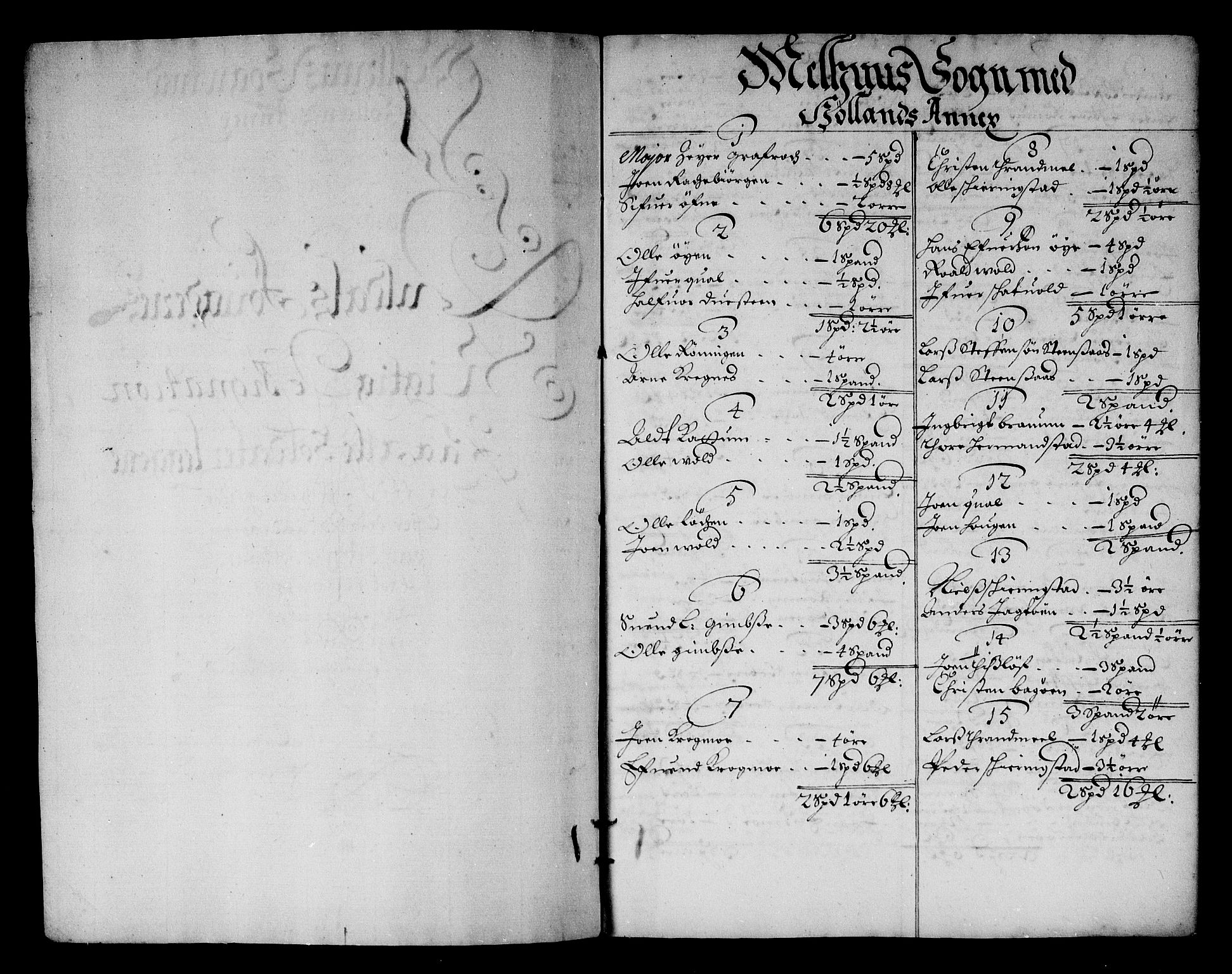 Rentekammeret inntil 1814, Reviderte regnskaper, Stiftamtstueregnskaper, Trondheim stiftamt og Nordland amt, RA/EA-6044/R/Rg/L0066: Trondheim stiftamt og Nordland amt, 1682