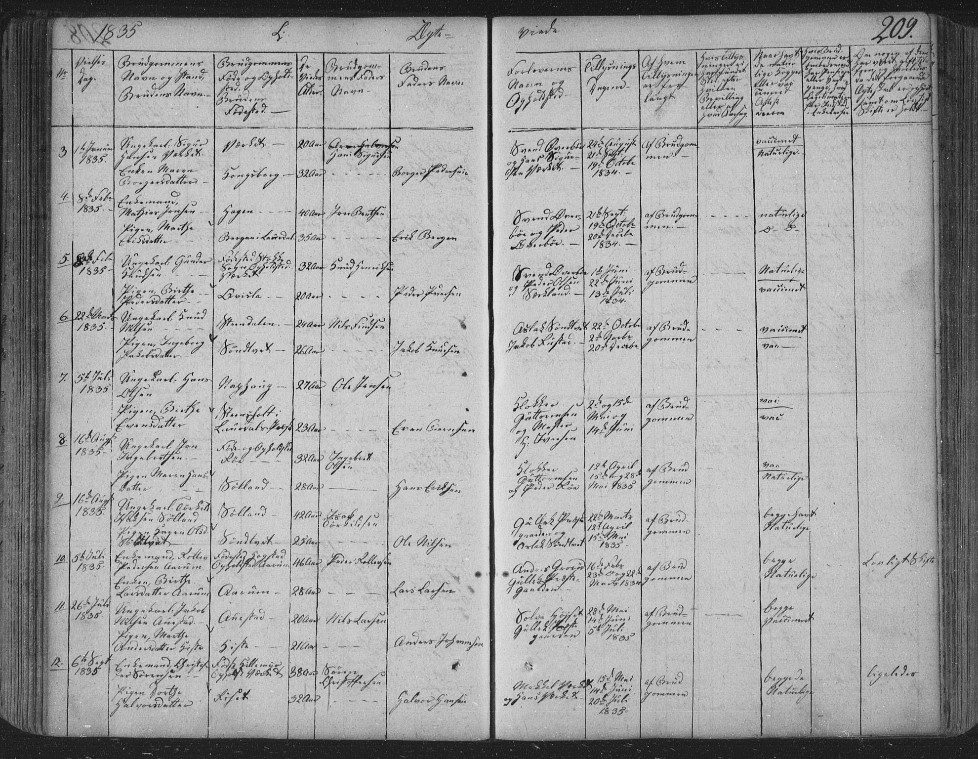 Siljan kirkebøker, SAKO/A-300/F/Fa/L0001: Parish register (official) no. 1, 1831-1870, p. 209