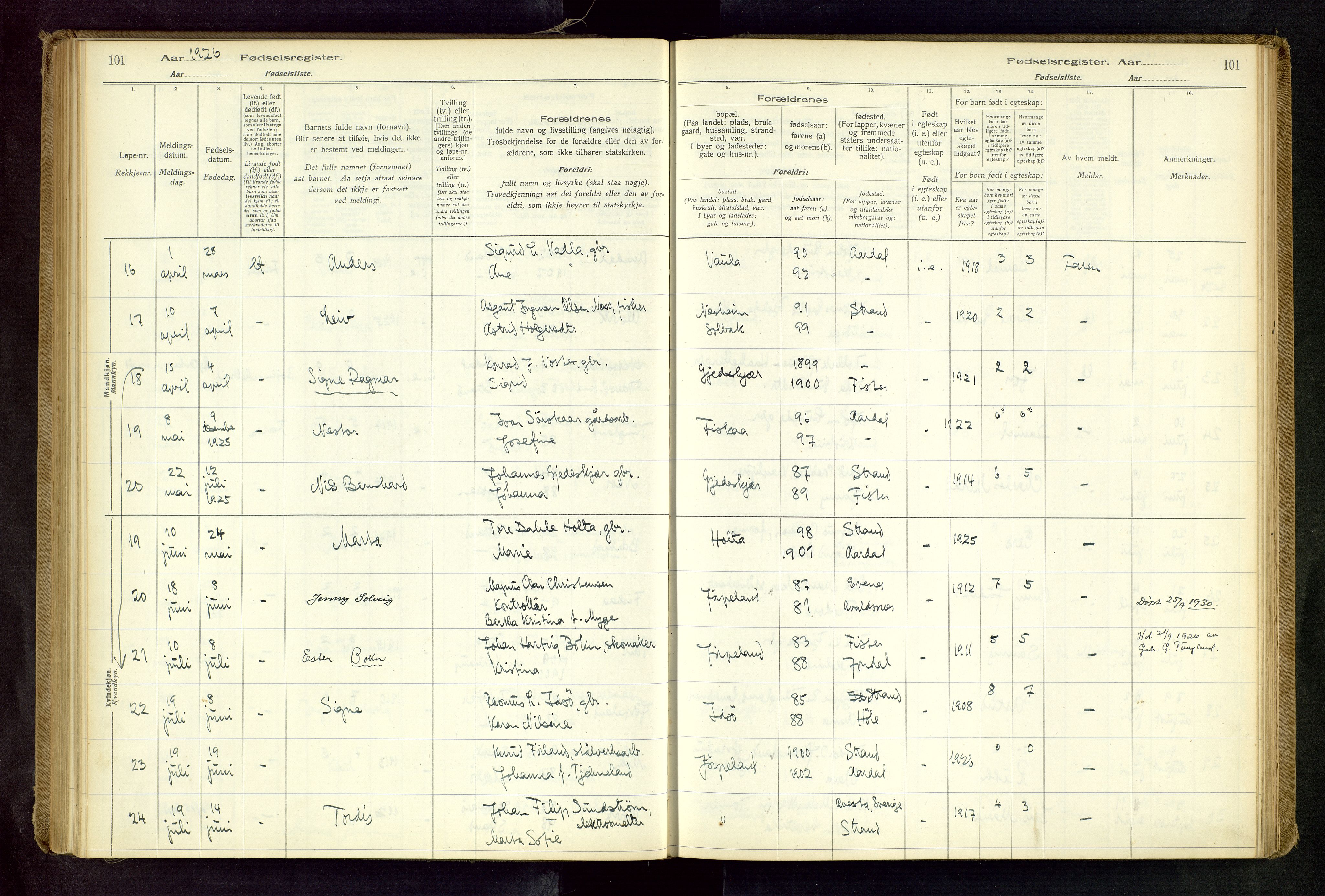 Strand sokneprestkontor, AV/SAST-A-101828/I/Id/L0001: Birth register no. 1, 1916-1938, p. 101