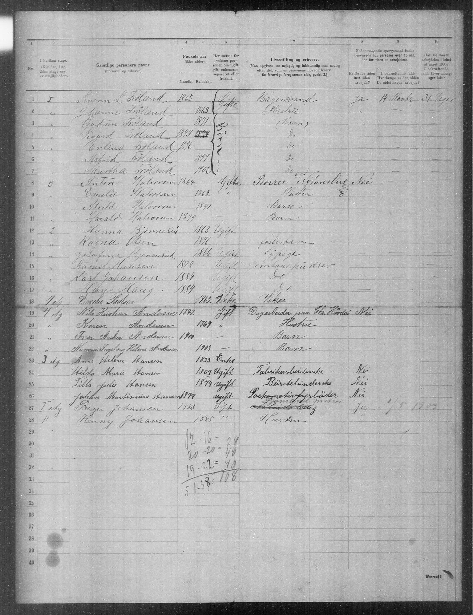 OBA, Municipal Census 1903 for Kristiania, 1903, p. 17833