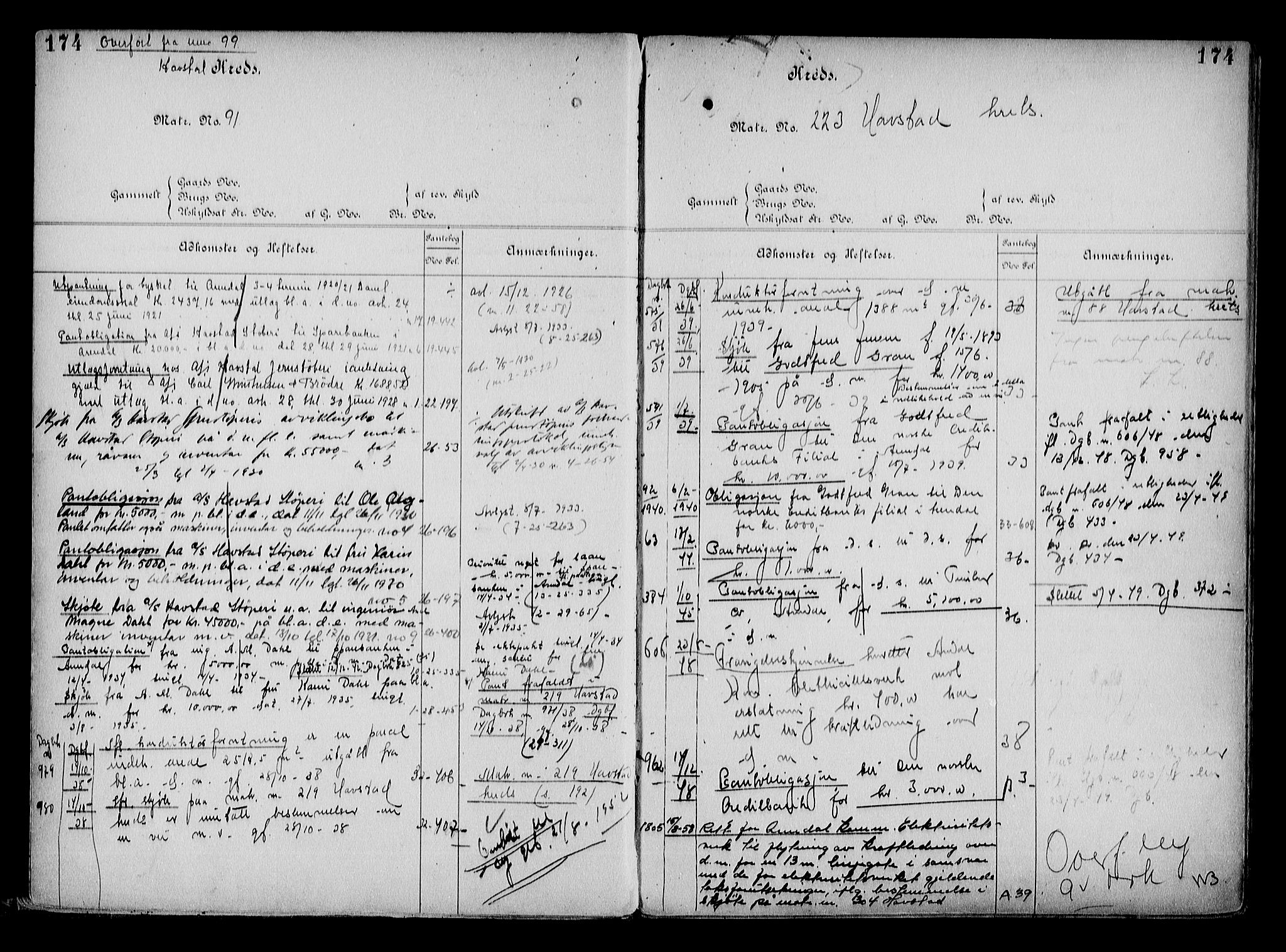 Arendal byfogd, AV/SAK-1222-0001/G/Ga/L0015: Mortgage register no. 13, 1860-1960, p. 174
