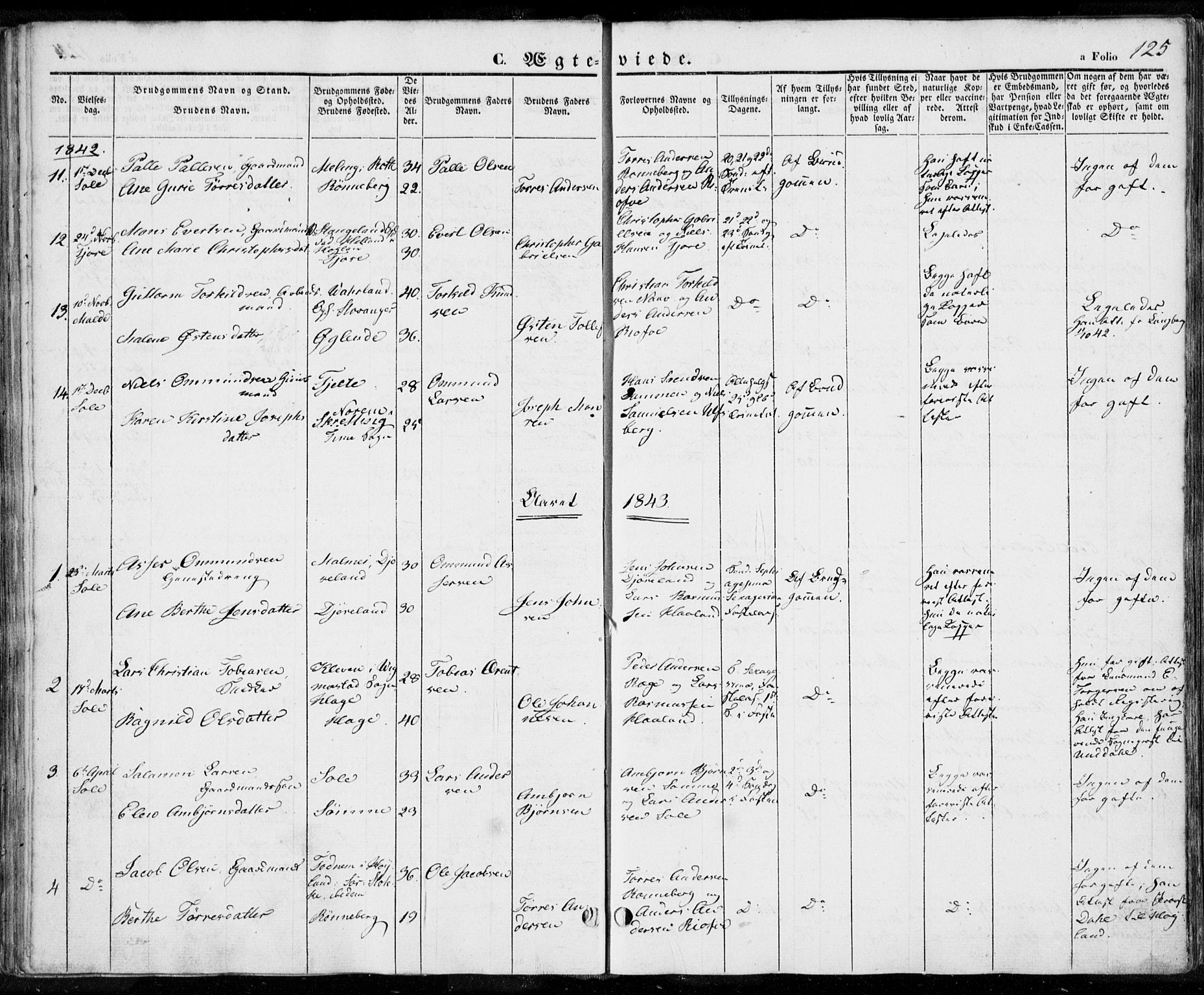 Håland sokneprestkontor, SAST/A-101802/001/30BA/L0006: Parish register (official) no. A 6, 1842-1853, p. 125