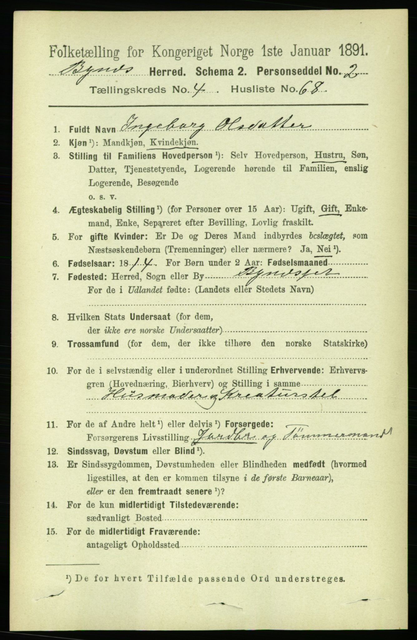 RA, 1891 census for 1655 Byneset, 1891, p. 1935