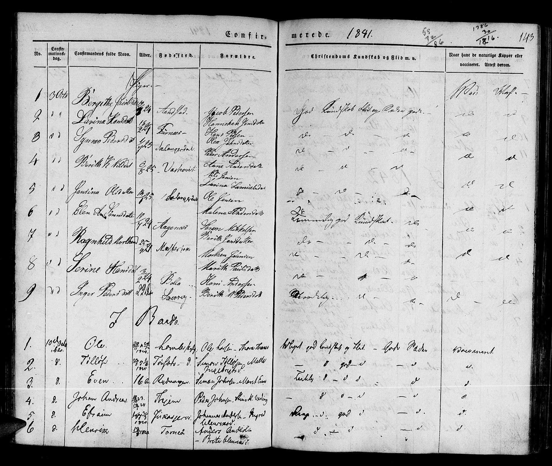 Ibestad sokneprestembete, SATØ/S-0077/H/Ha/Haa/L0006kirke: Parish register (official) no. 6, 1837-1850, p. 143