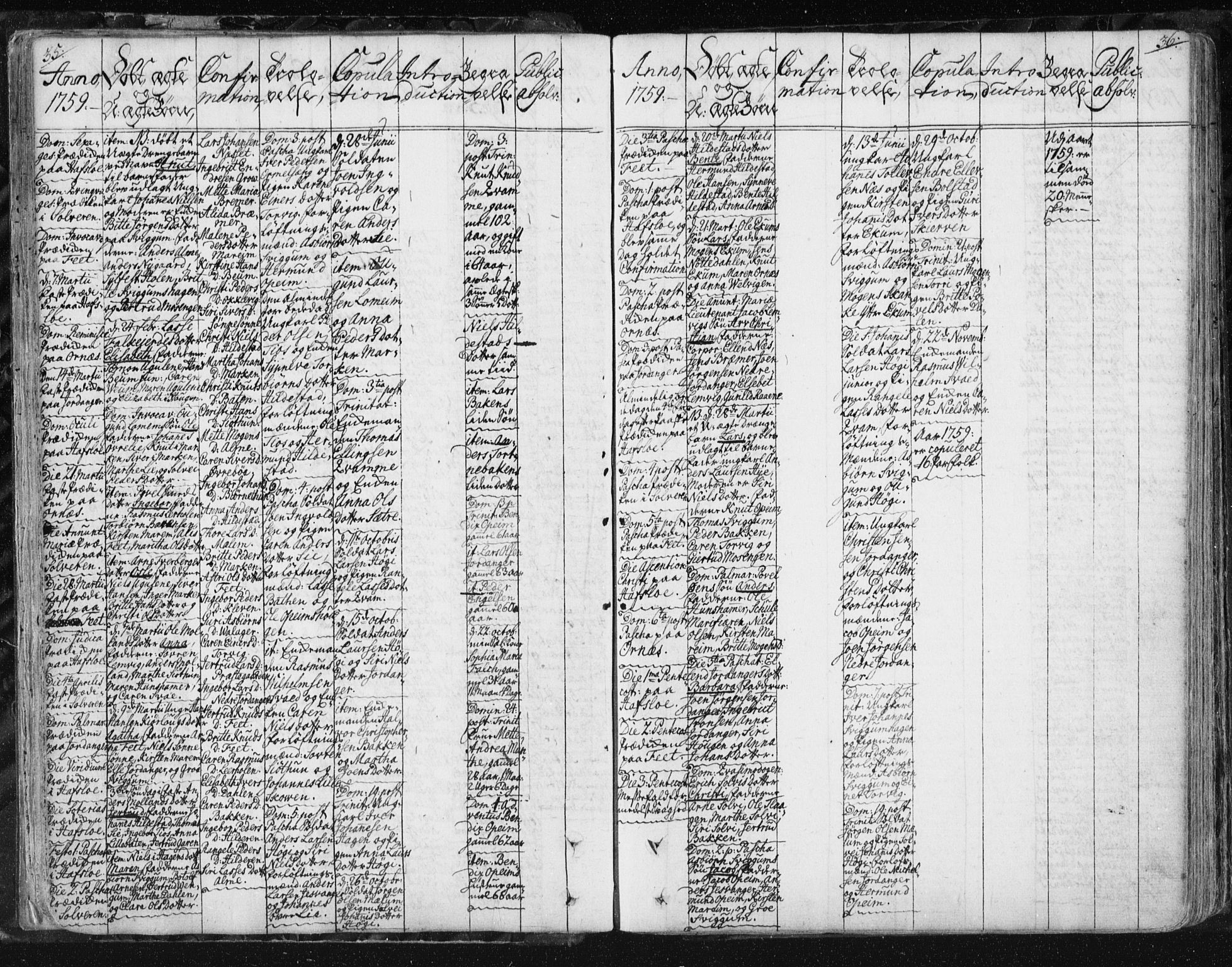 Hafslo sokneprestembete, SAB/A-80301/H/Haa/Haaa/L0002: Parish register (official) no. A 2, 1755-1806, p. 35-36