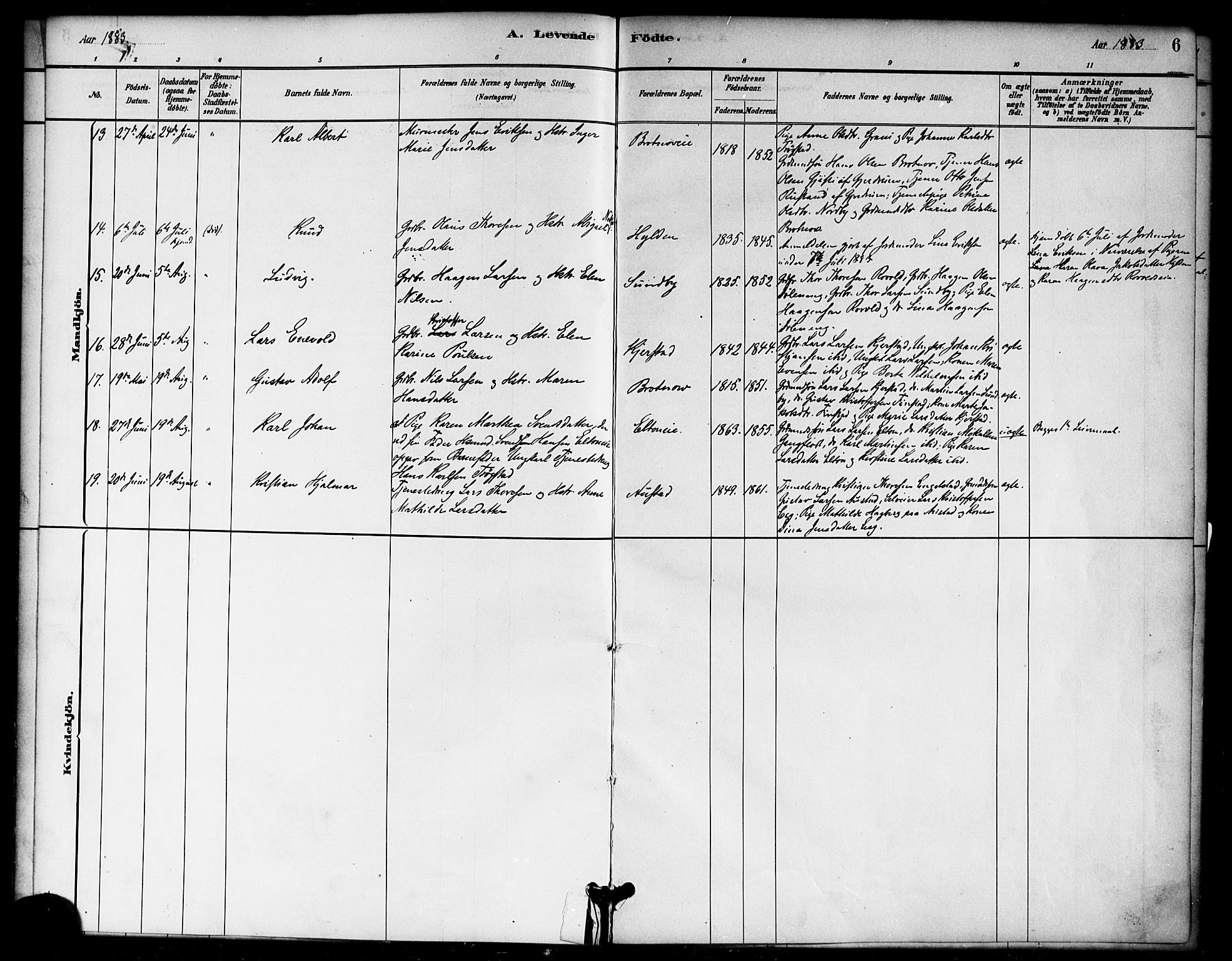 Nannestad prestekontor Kirkebøker, AV/SAO-A-10414a/F/Fb/L0001: Parish register (official) no. II 1, 1881-1890, p. 6