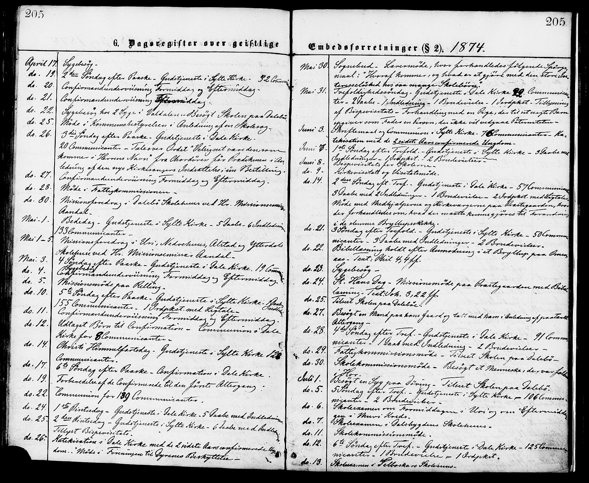 Ministerialprotokoller, klokkerbøker og fødselsregistre - Møre og Romsdal, SAT/A-1454/519/L0254: Parish register (official) no. 519A13, 1868-1883, p. 205
