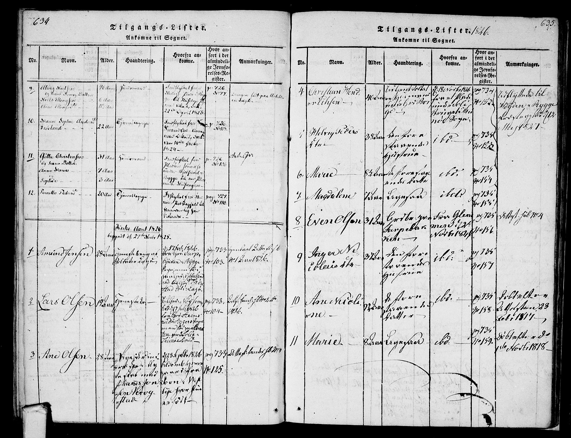 Råde prestekontor kirkebøker, SAO/A-2009/F/Fa/L0004: Parish register (official) no. 4, 1814-1830, p. 634-635
