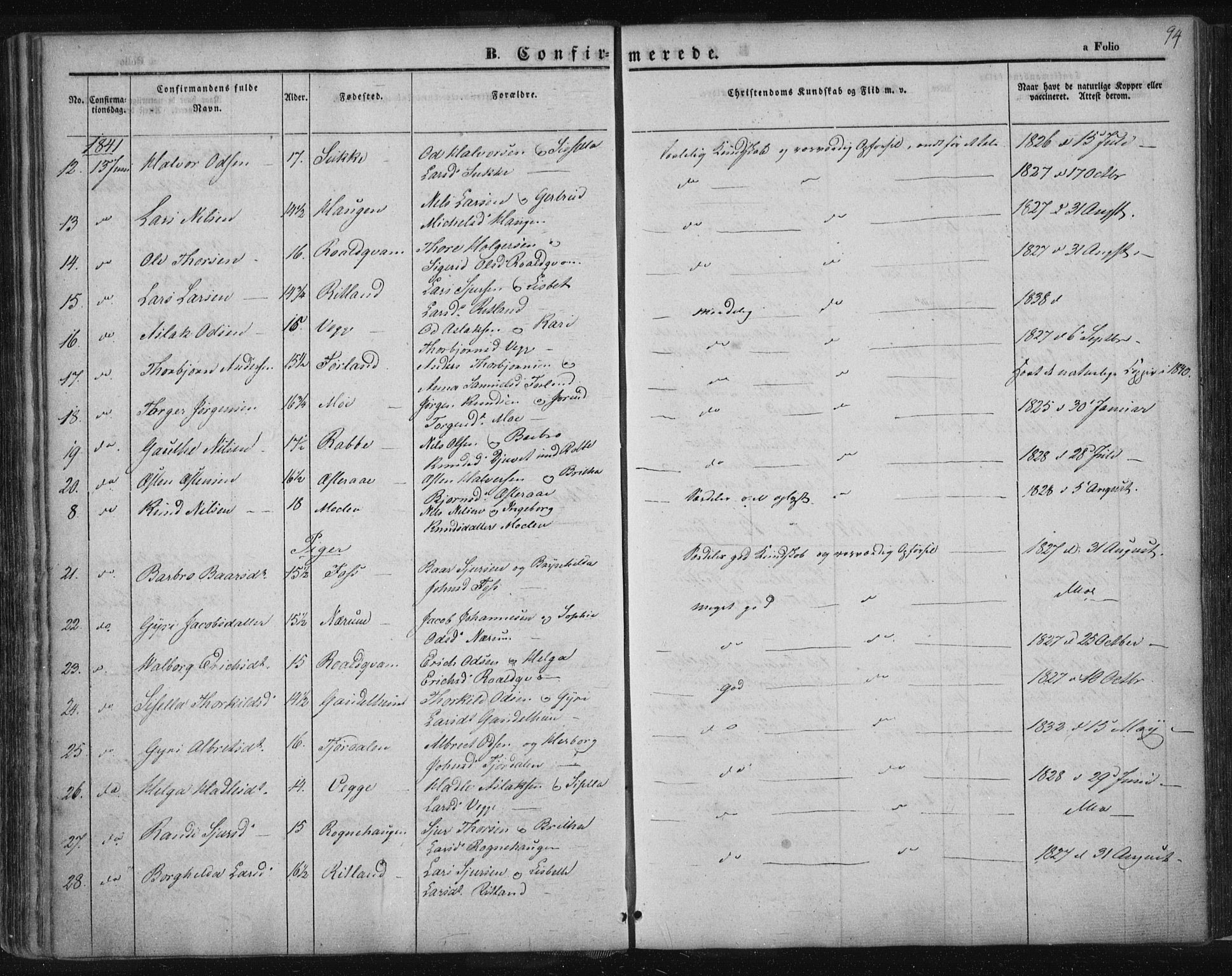 Suldal sokneprestkontor, SAST/A-101845/01/IV/L0008: Parish register (official) no. A 8, 1836-1853, p. 94