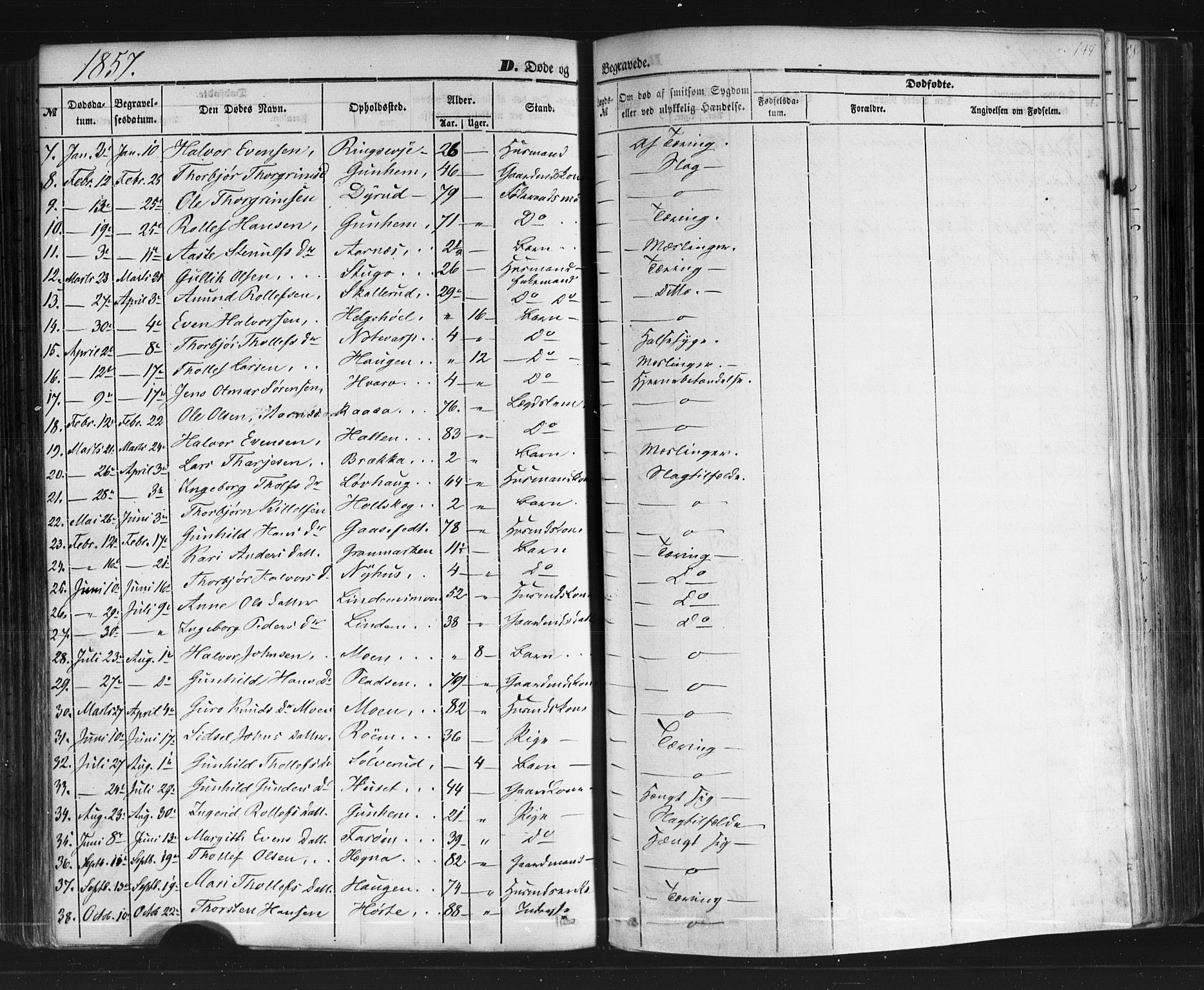 Sauherad kirkebøker, SAKO/A-298/F/Fb/L0001: Parish register (official) no. II 1, 1851-1877, p. 144