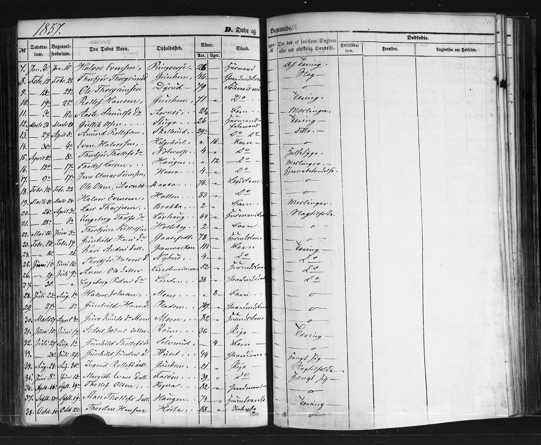 Sauherad kirkebøker, AV/SAKO-A-298/F/Fb/L0001: Parish register (official) no. II 1, 1851-1877, p. 144