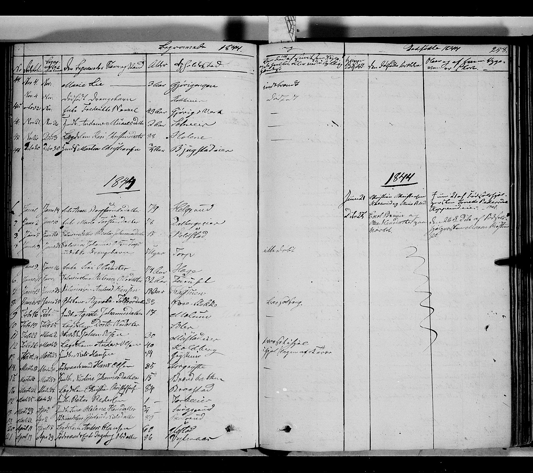 Vardal prestekontor, SAH/PREST-100/H/Ha/Haa/L0005: Parish register (official) no. 5, 1831-1853, p. 258