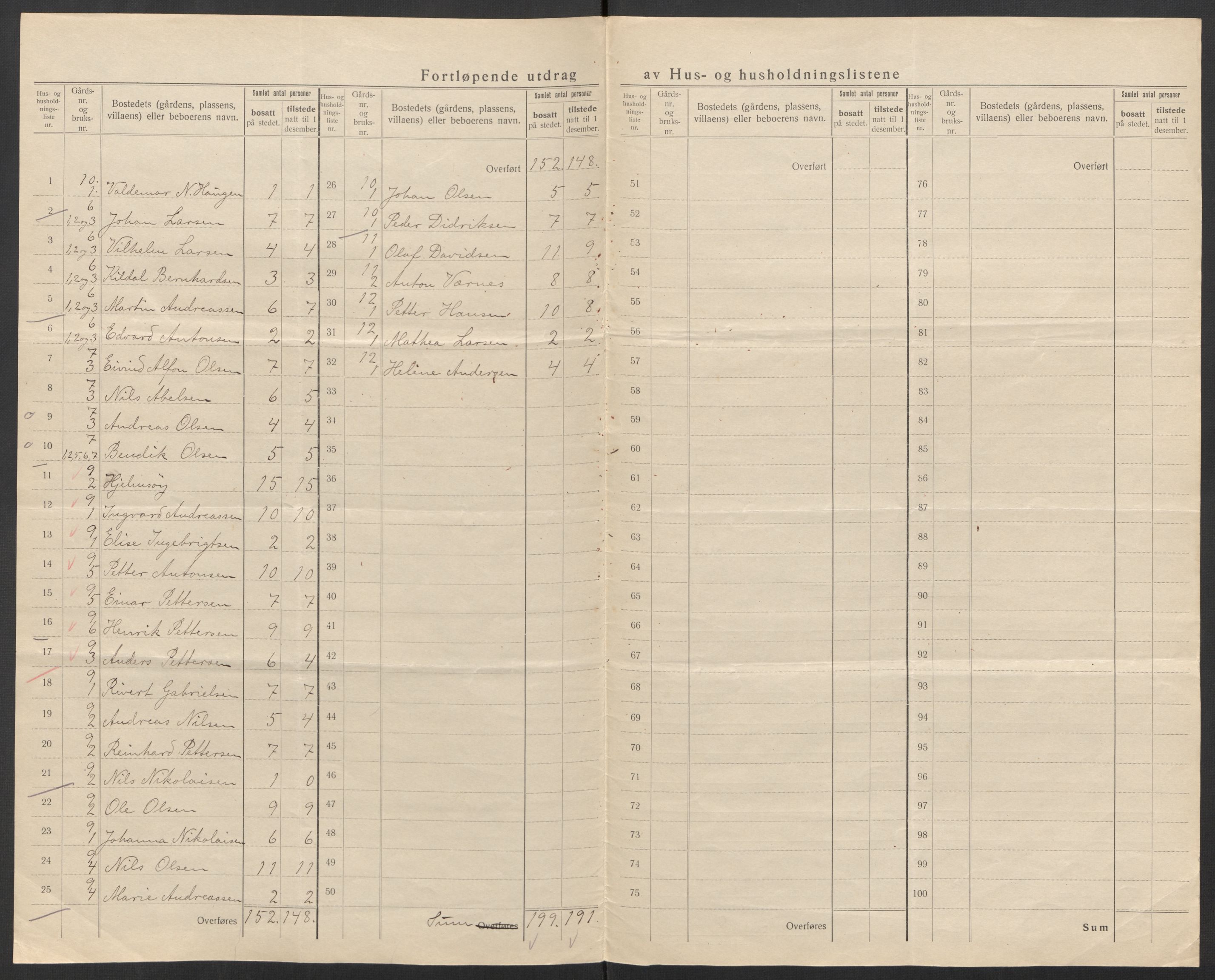 SAT, 1920 census for Herøy, 1920, p. 28