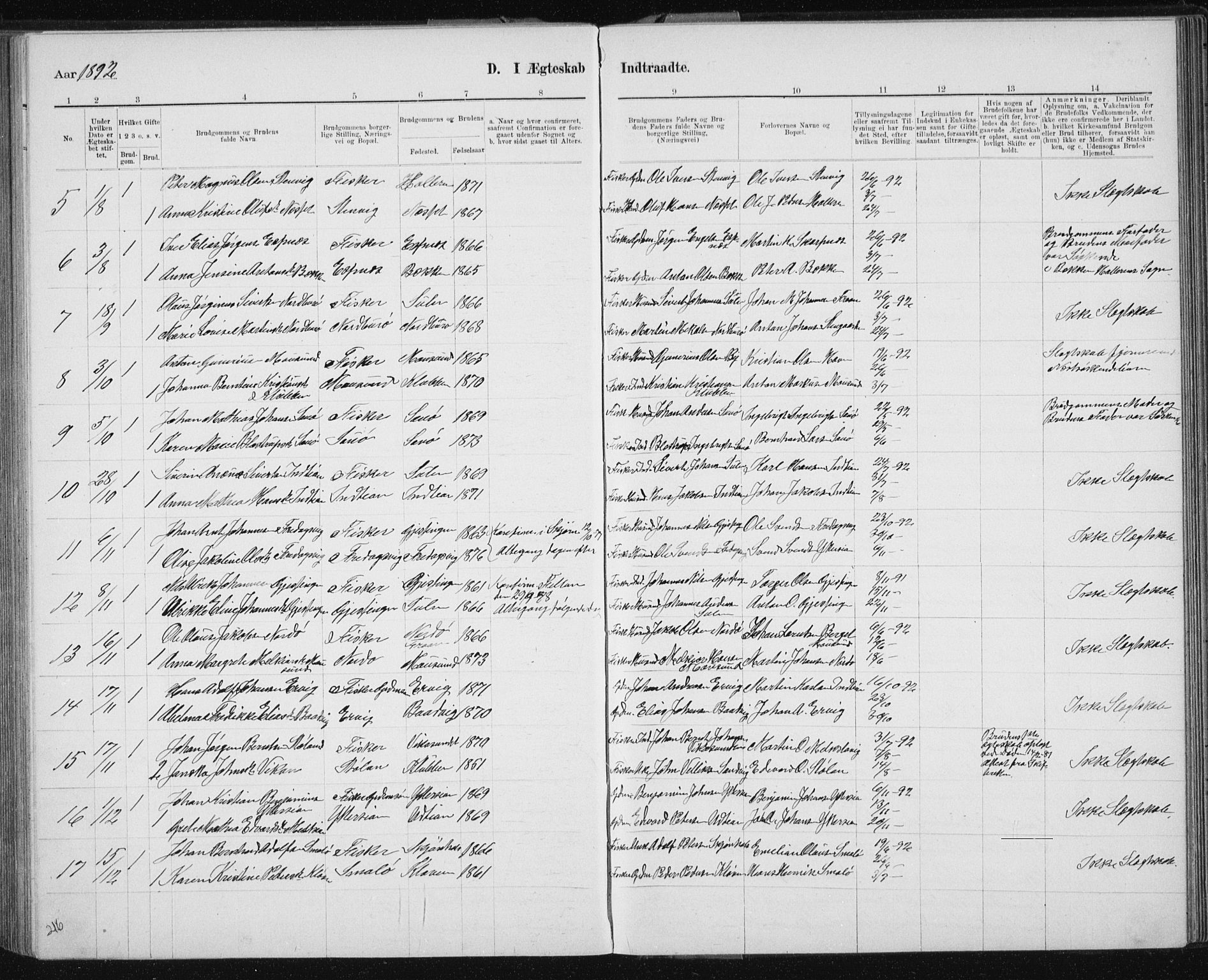 Ministerialprotokoller, klokkerbøker og fødselsregistre - Sør-Trøndelag, SAT/A-1456/640/L0586: Parish register (copy) no. 640C03b, 1891-1908