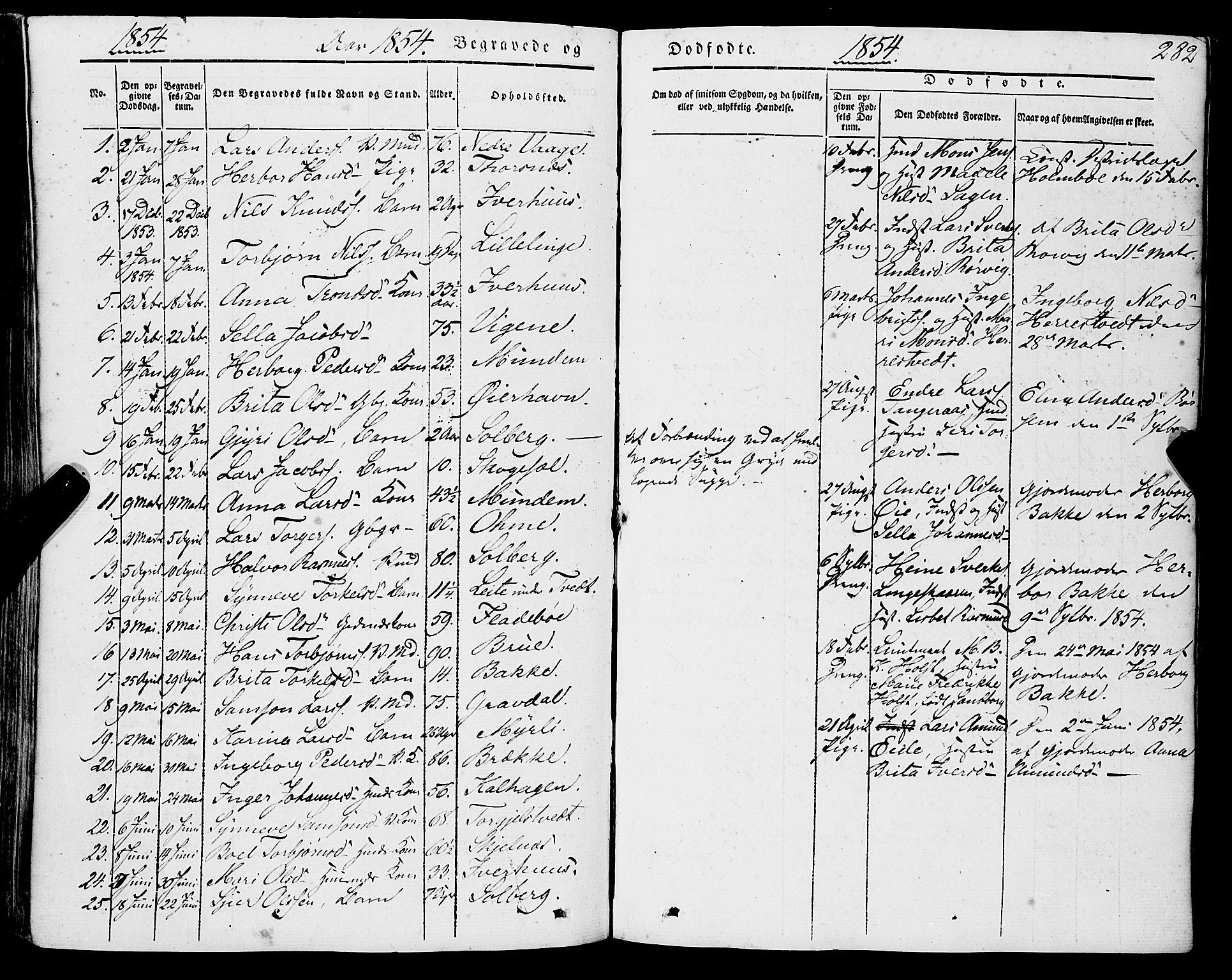 Strandebarm sokneprestembete, AV/SAB-A-78401/H/Haa: Parish register (official) no. A 7, 1844-1872, p. 282
