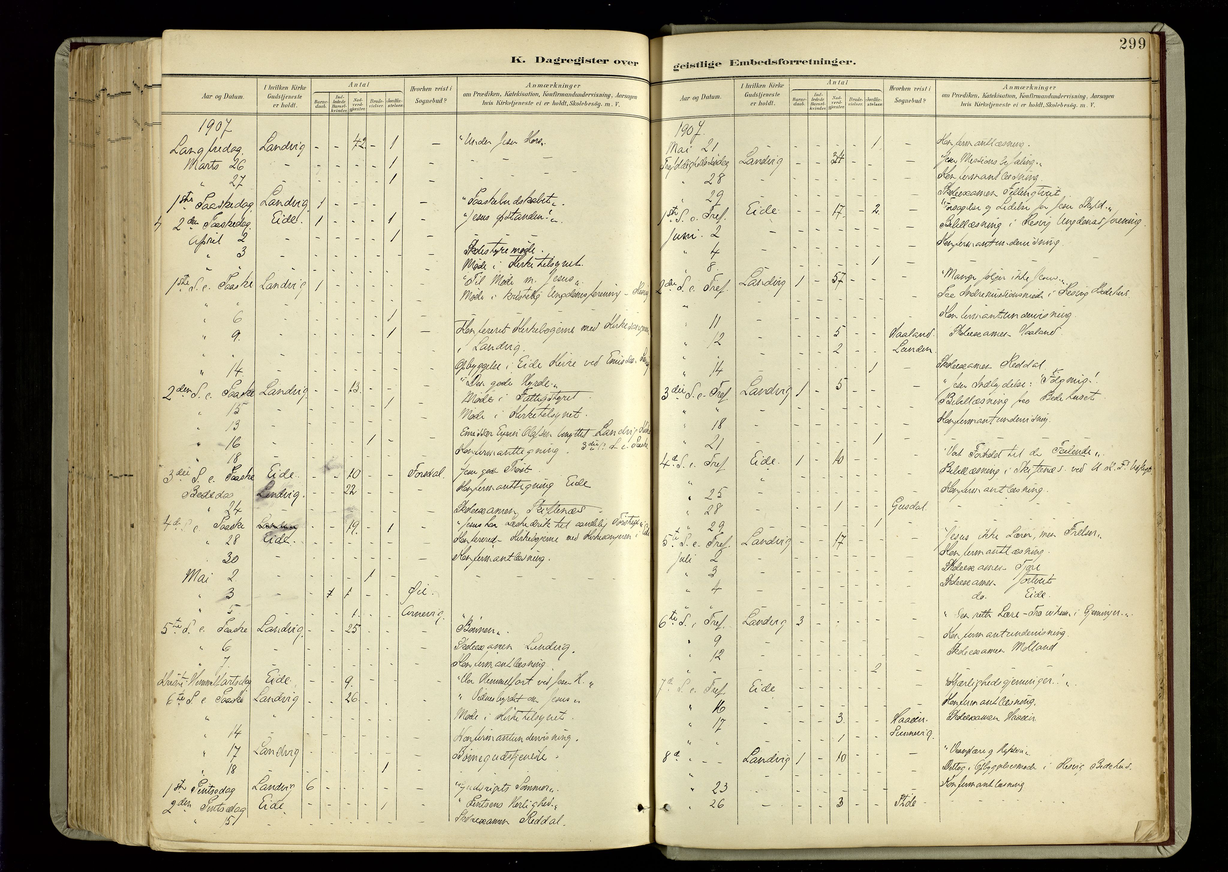 Hommedal sokneprestkontor, SAK/1111-0023/F/Fa/Fab/L0007: Parish register (official) no. A 7, 1898-1924, p. 299