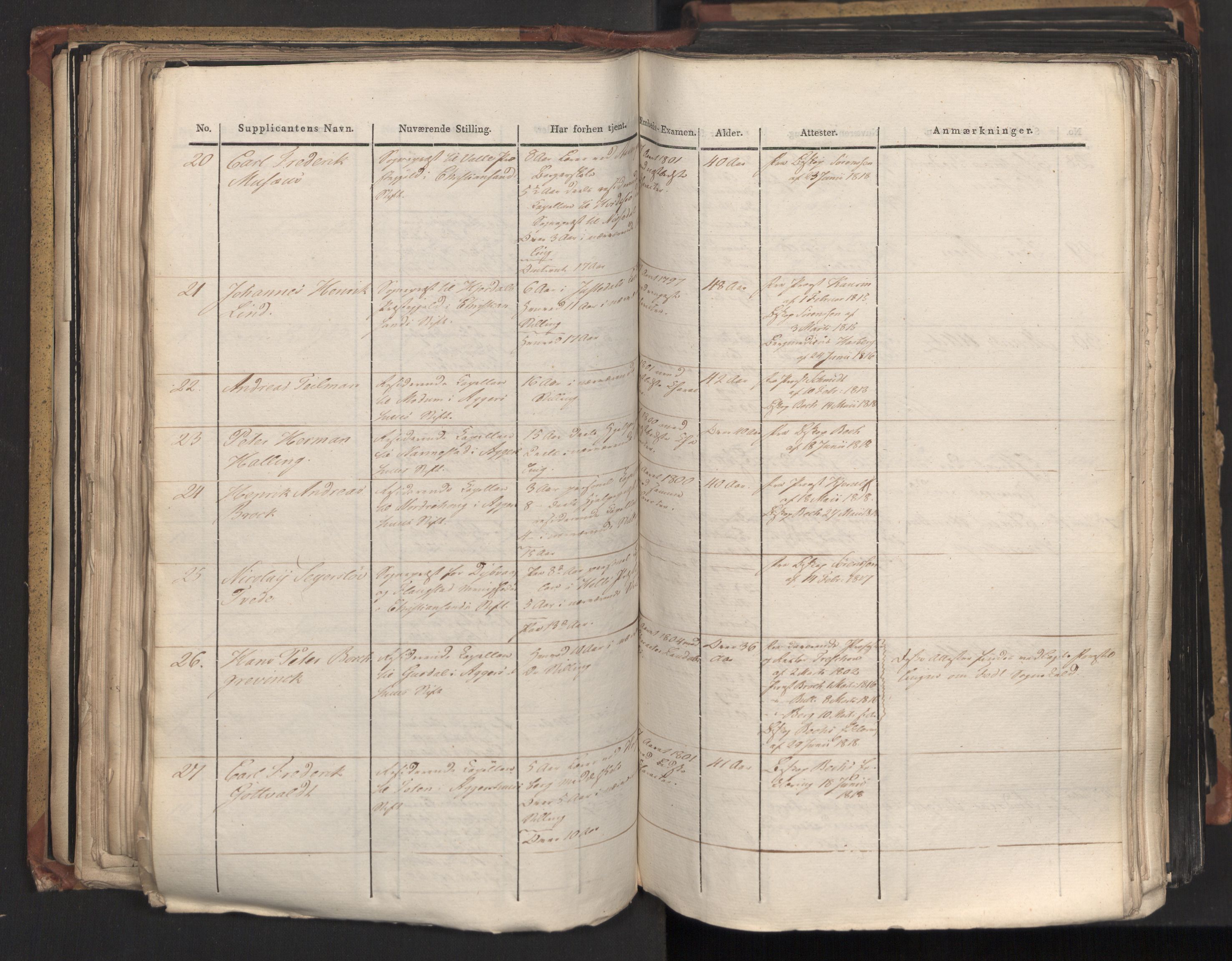 Statsrådsavdelingen i Stockholm, AV/RA-S-1003/D/Da/L0015: Regjeringsinnstillinger nr. 3058-3300, 1818, p. 173