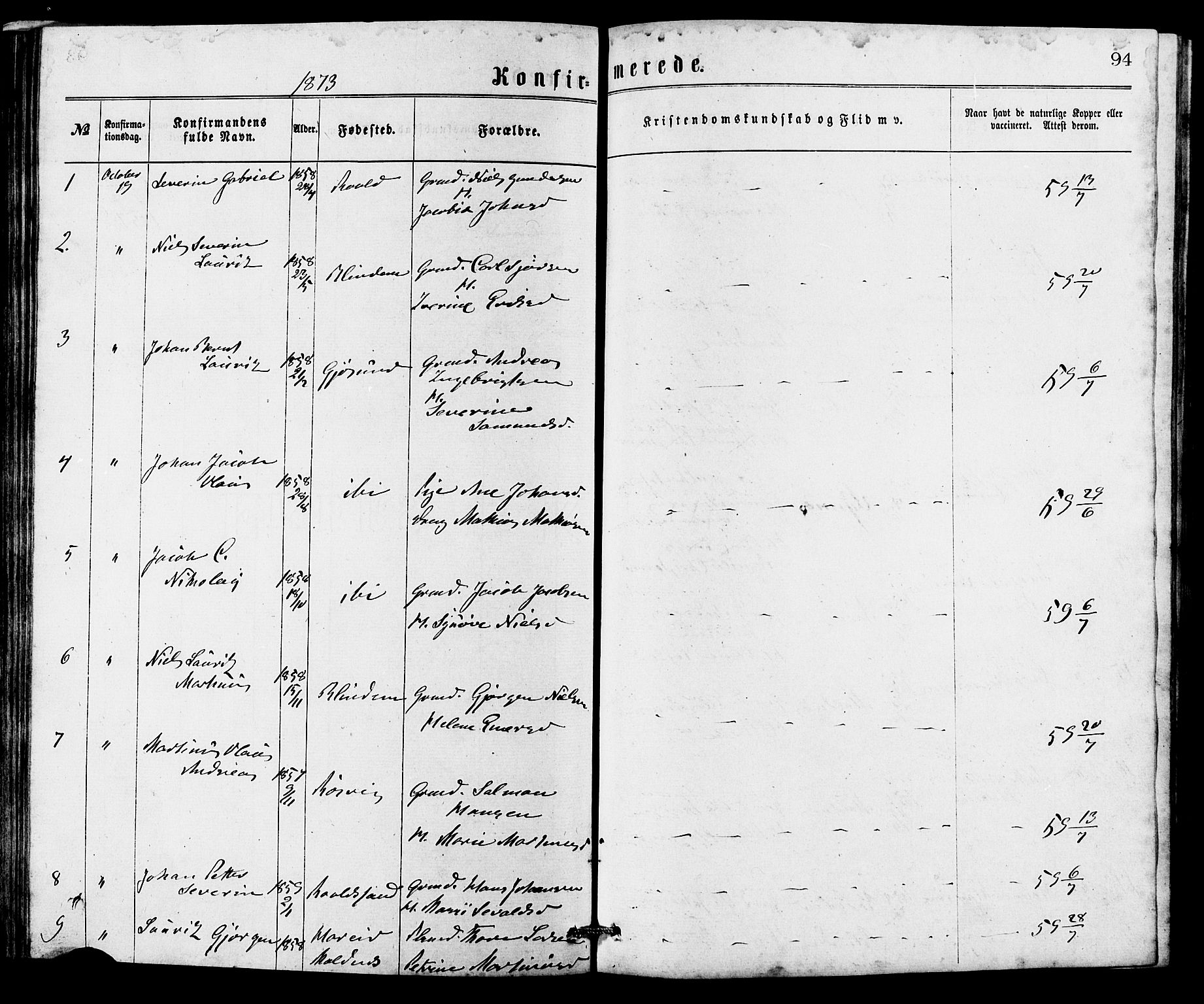 Ministerialprotokoller, klokkerbøker og fødselsregistre - Møre og Romsdal, AV/SAT-A-1454/537/L0521: Parish register (copy) no. 537C02, 1869-1888, p. 94