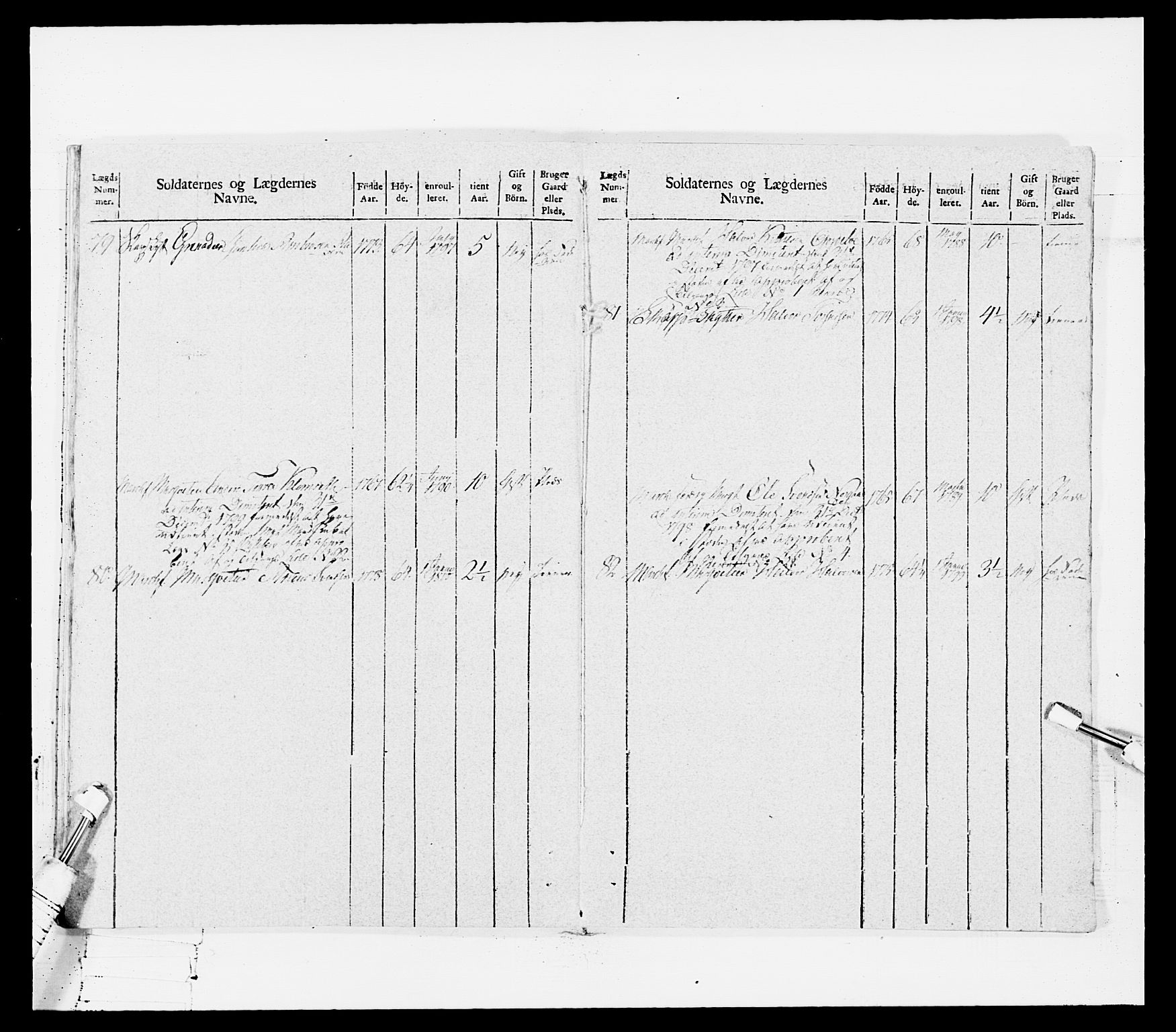 Generalitets- og kommissariatskollegiet, Det kongelige norske kommissariatskollegium, AV/RA-EA-5420/E/Eh/L0114: Telemarkske nasjonale infanteriregiment, 1789-1802, p. 438