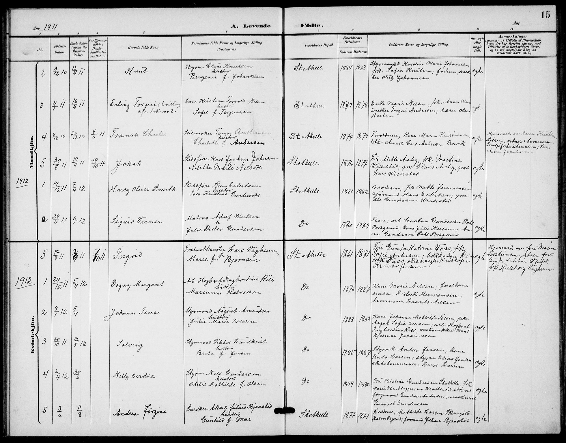 Bamble kirkebøker, SAKO/A-253/G/Gb/L0002: Parish register (copy) no. II 2, 1900-1925, p. 15