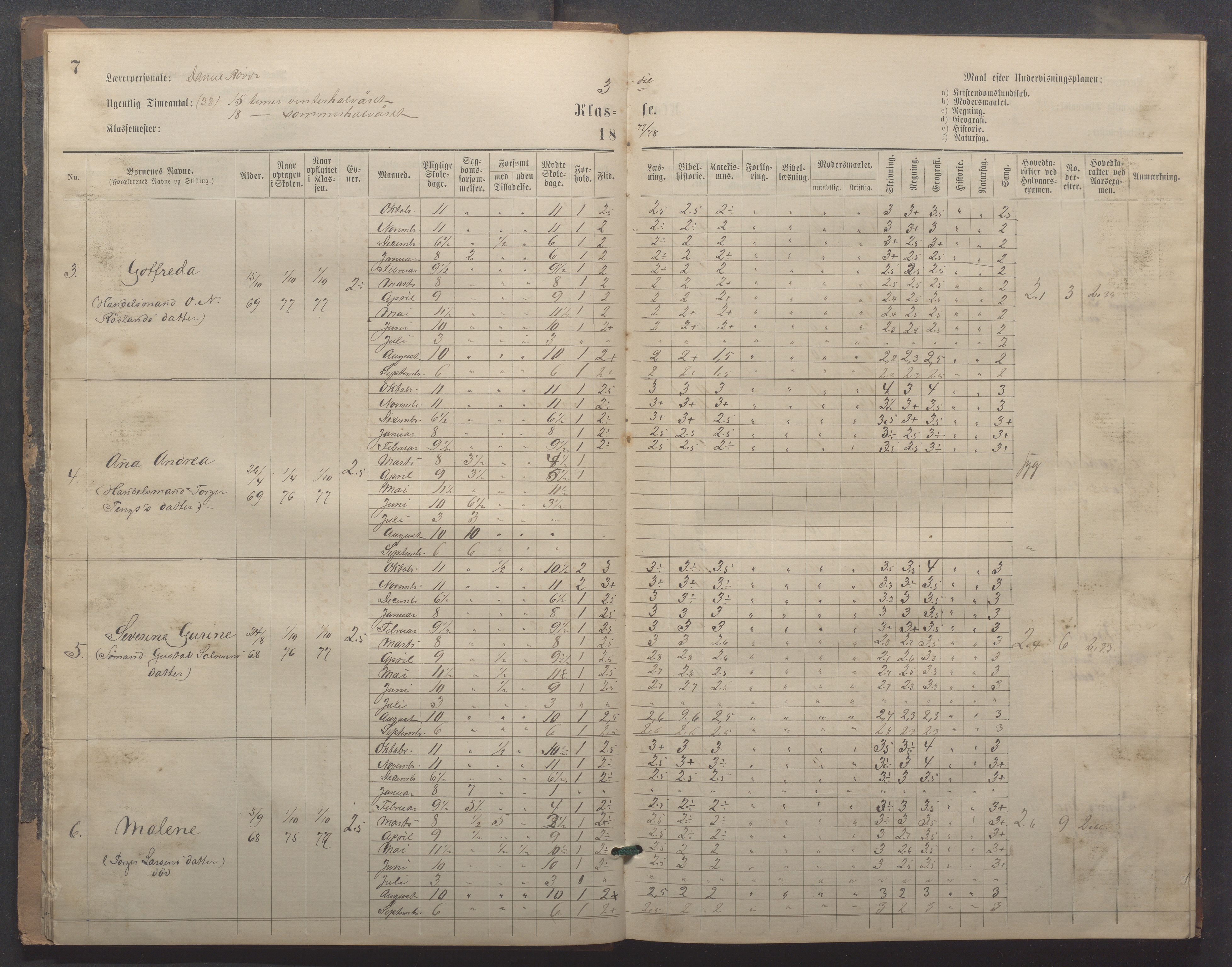 Egersund kommune (Ladested) - Egersund almueskole/folkeskole, IKAR/K-100521/H/L0020: Skoleprotokoll - Almueskolen, 3./4. klasse, 1878-1887, p. 7