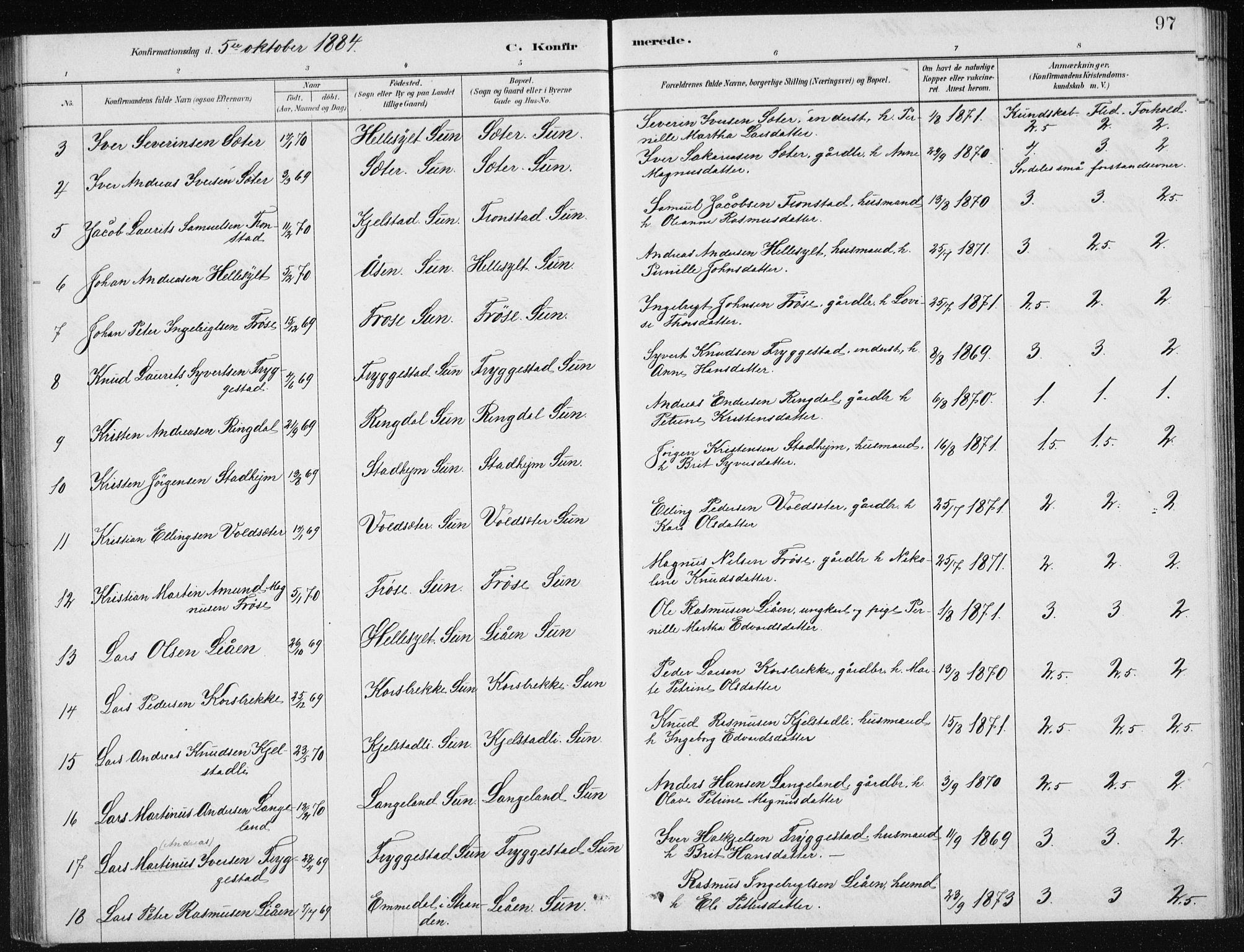 Ministerialprotokoller, klokkerbøker og fødselsregistre - Møre og Romsdal, AV/SAT-A-1454/517/L0230: Parish register (copy) no. 517C03, 1879-1912, p. 97