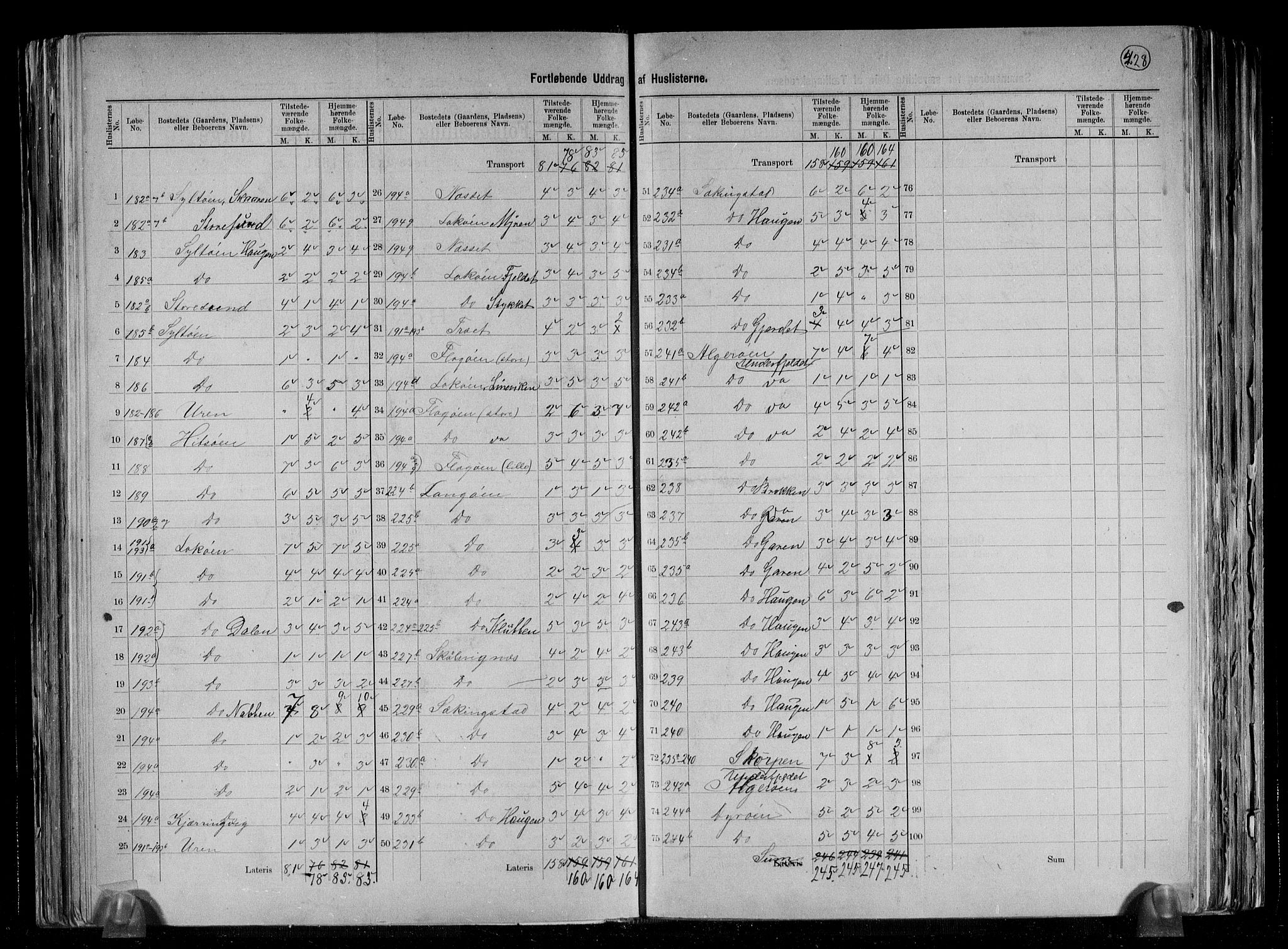 RA, 1891 census for 1246 Fjell, 1891, p. 10