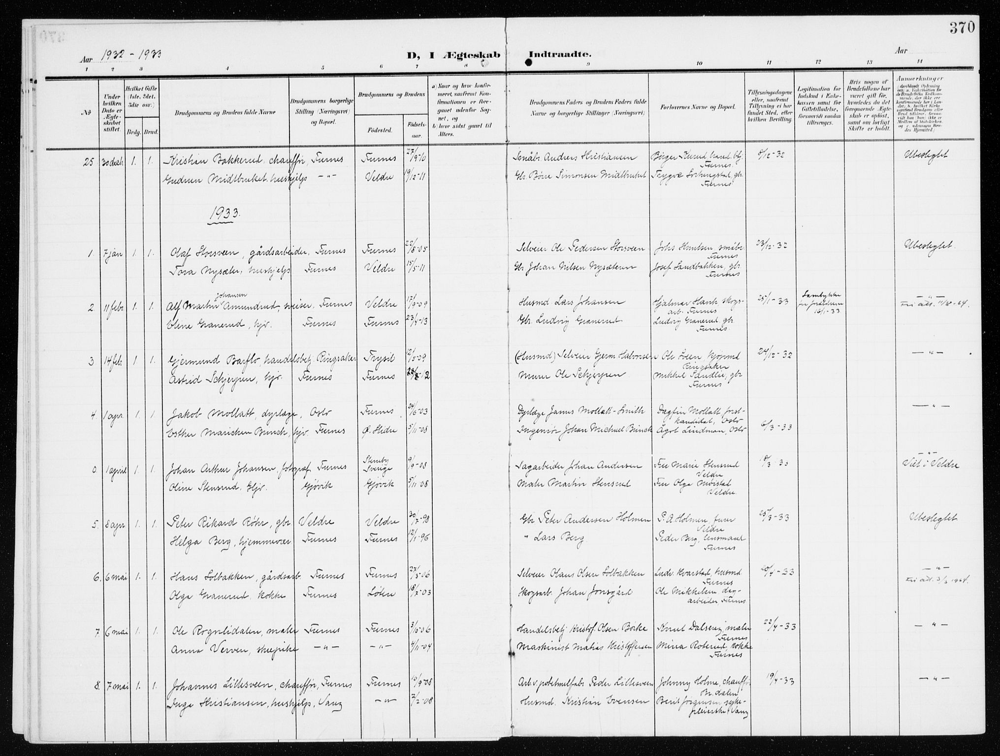 Furnes prestekontor, SAH/PREST-012/K/Ka/L0001: Parish register (official) no. 1, 1907-1935, p. 370