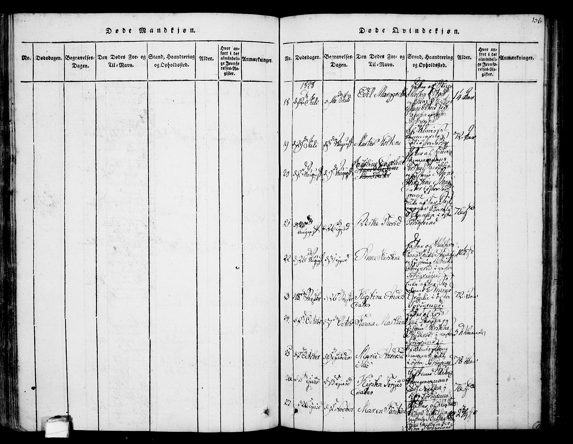 Porsgrunn kirkebøker , AV/SAKO-A-104/F/Fa/L0004: Parish register (official) no. 4, 1814-1828, p. 136