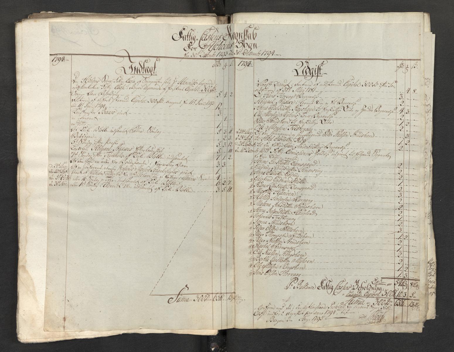 Overfattigkommisjonen i Bergen, AV/SAB-A-89001/H/L0098: Sognekommisjonens regnskaper, 1756-1798, p. 48