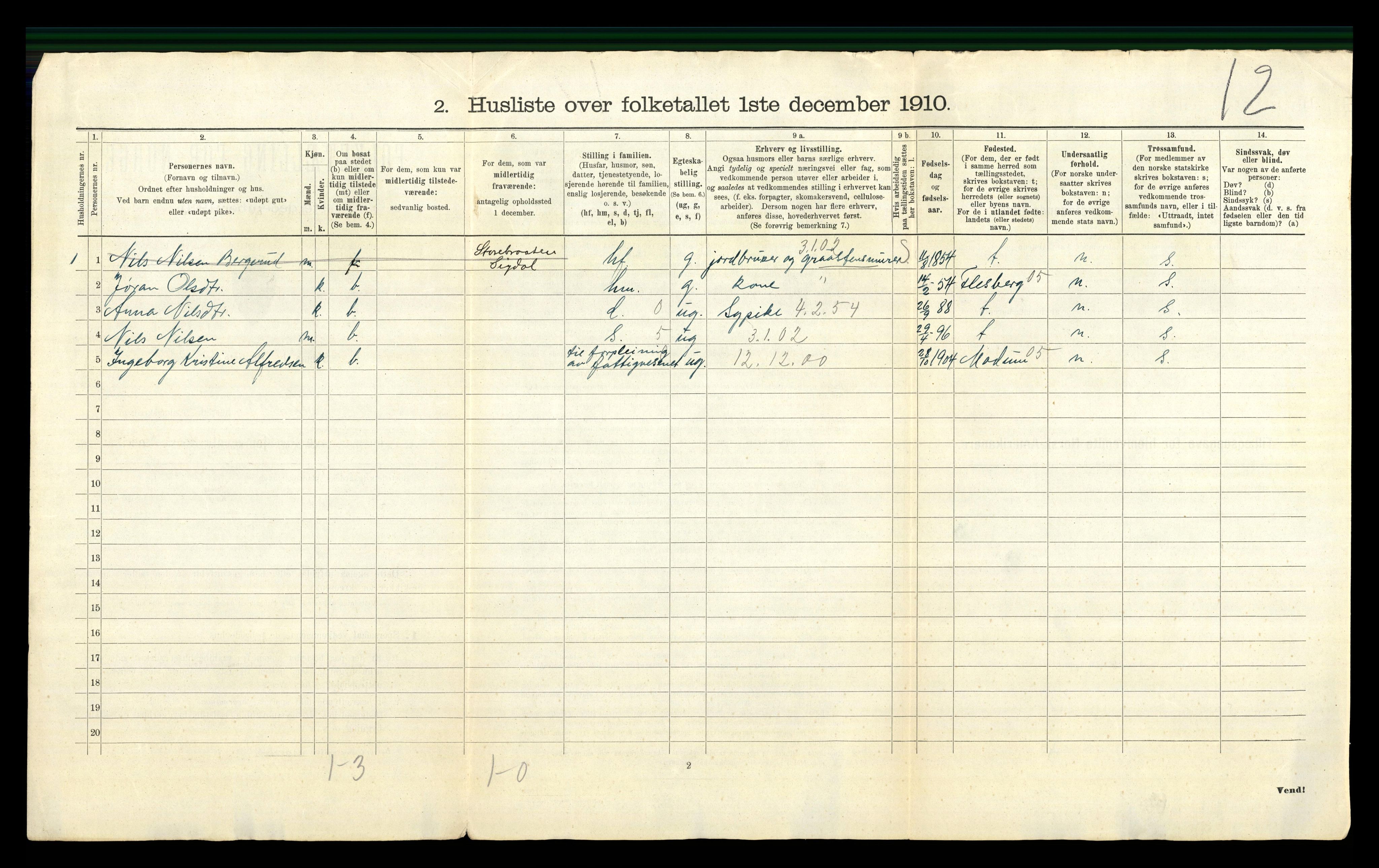 RA, 1910 census for Sigdal, 1910, p. 55