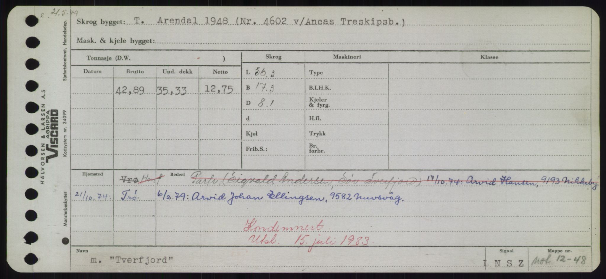 Sjøfartsdirektoratet med forløpere, Skipsmålingen, RA/S-1627/H/Hd/L0039: Fartøy, Ti-Tø, p. 863