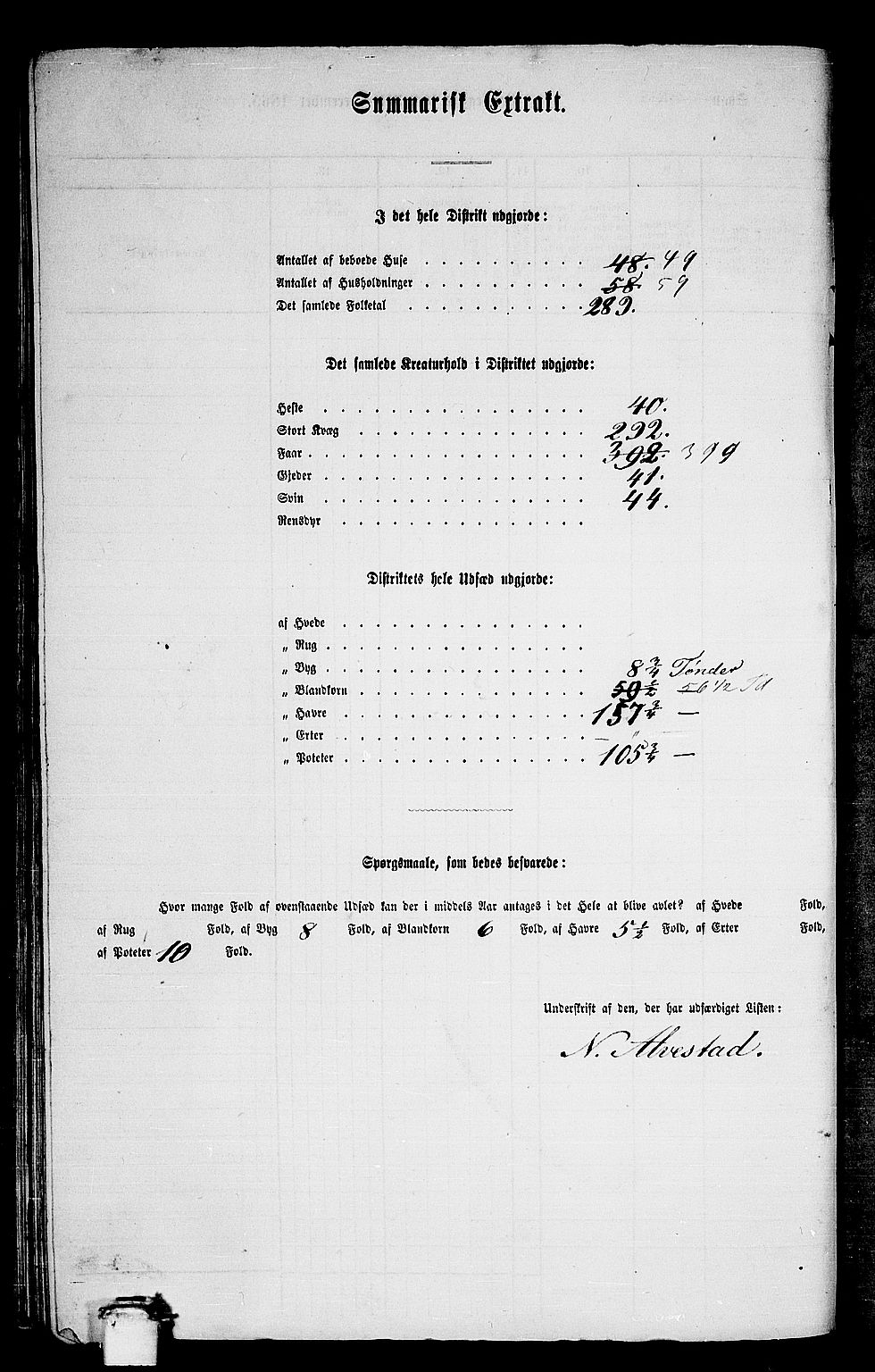 RA, 1865 census for Haram, 1865, p. 79