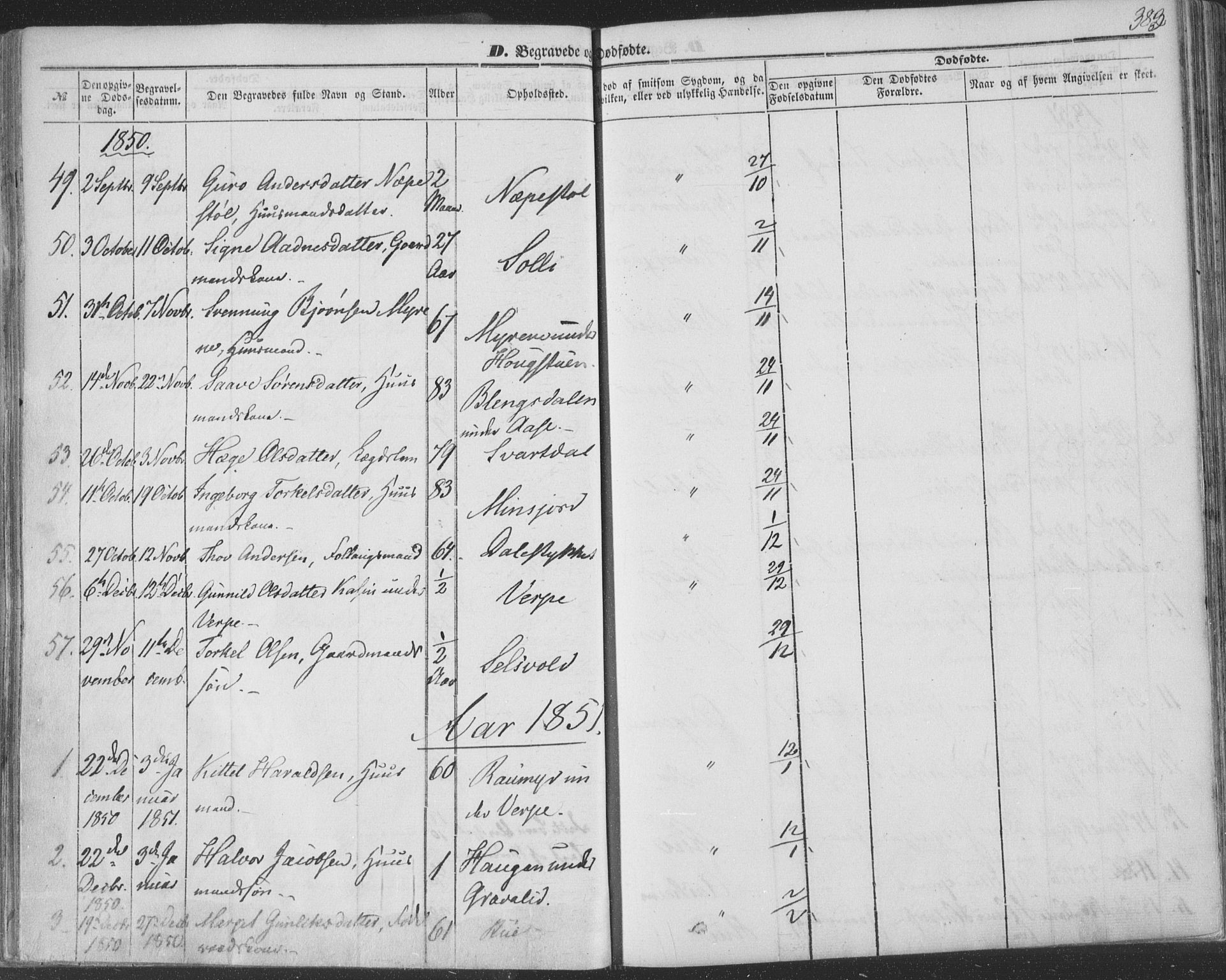 Seljord kirkebøker, AV/SAKO-A-20/F/Fa/L012b: Parish register (official) no. I 12B, 1850-1865, p. 383