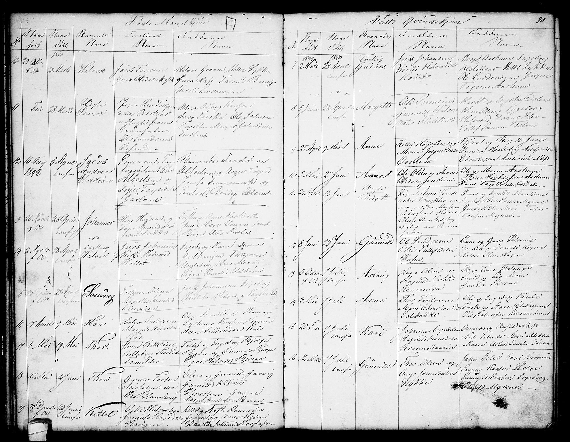 Seljord kirkebøker, SAKO/A-20/G/Ga/L0002: Parish register (copy) no. I 2, 1838-1866, p. 30