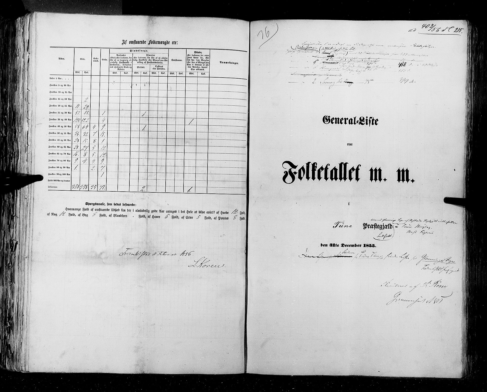 RA, Census 1855, vol. 1: Akershus amt, Smålenenes amt og Hedemarken amt, 1855, p. 215