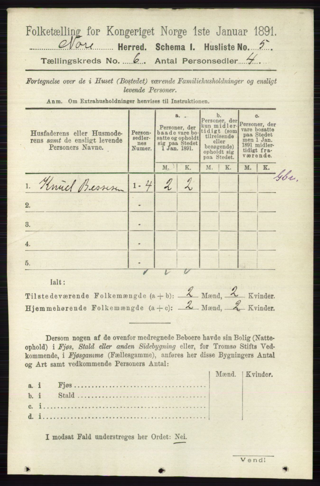 RA, 1891 census for 0633 Nore, 1891, p. 1865